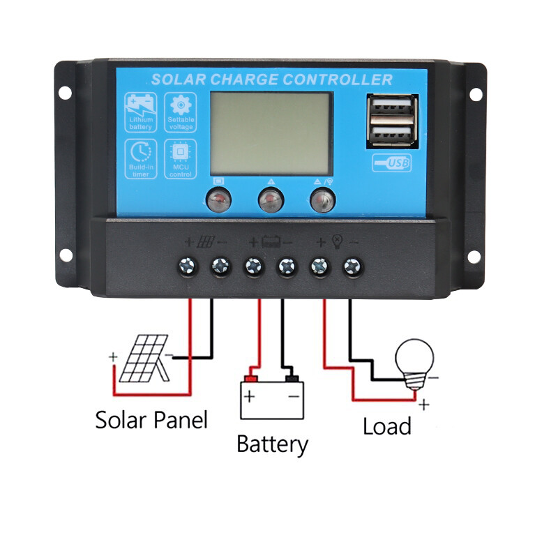 240W Watt Flexible Solar Panel Kit with Solar Charge Controller 12V Off Grid RV