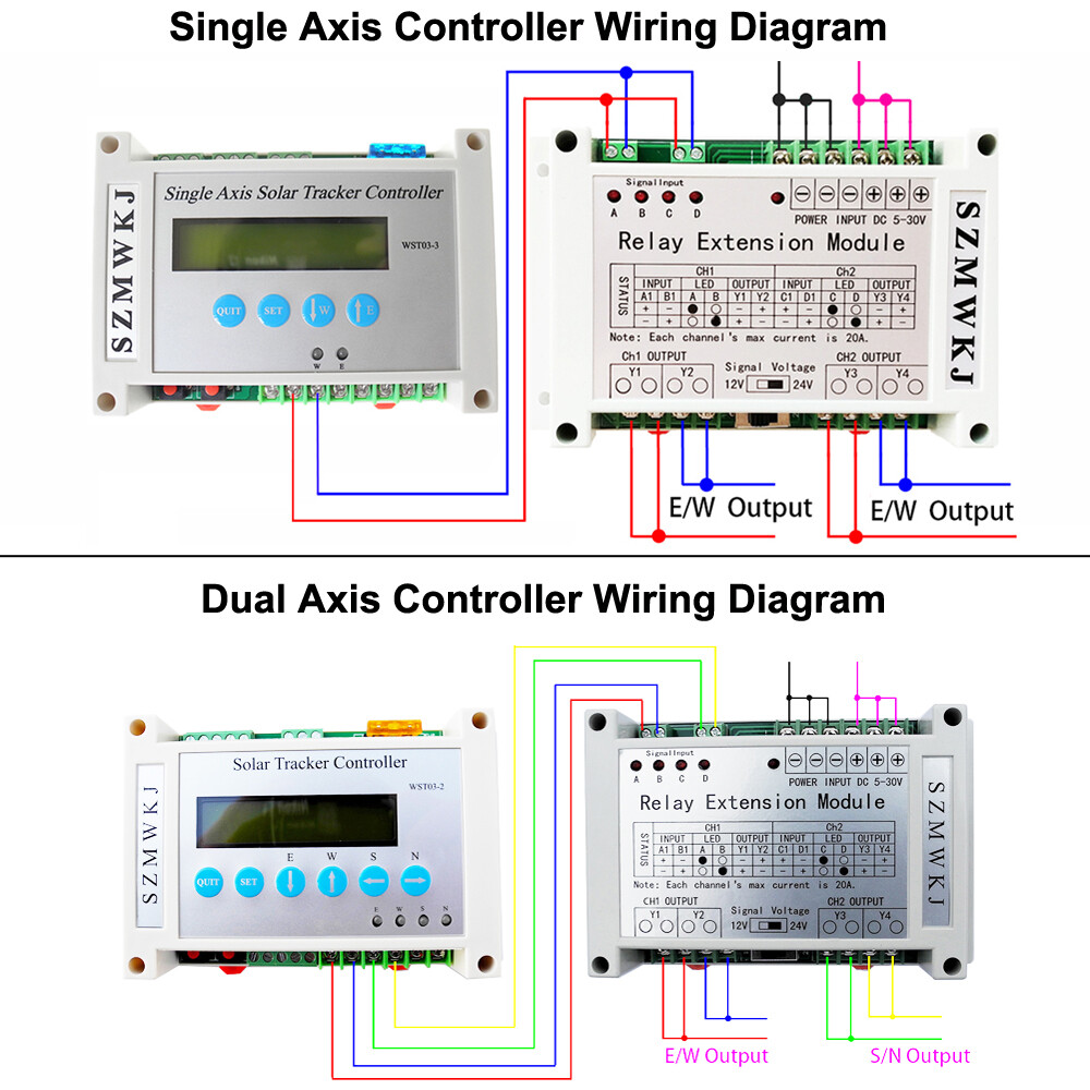 Single/Dual Axis LCD Solar Tracker Controller + Relay Module DIY Solar System CL