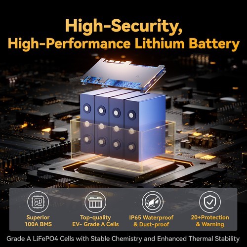 Power Queen 2PACK 12V 100Ah Group 24 LiFePO4 Lithium Battery for RV Trailer Boat