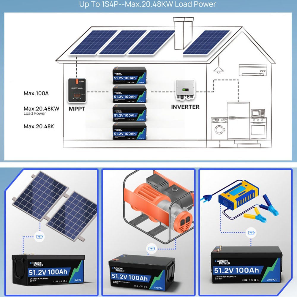 48V 100AH LiFePO4 Battery Grade A Cells 100A BMS US Stock for RV Solar Golf Cart