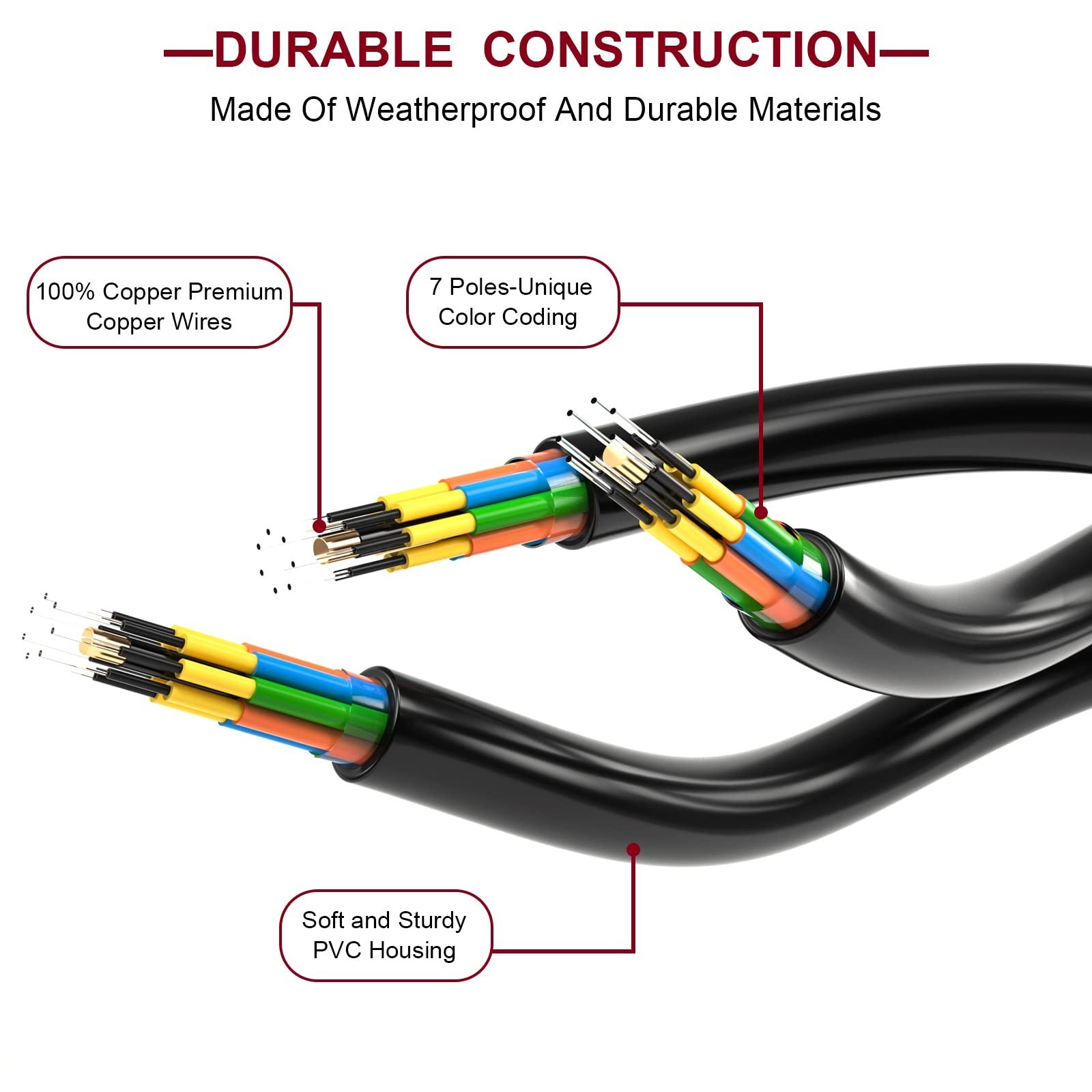 Voilamart 7 Way Trailer Extension Cord – 8 Feet, 7 Pin Trailer Plug Wiring Ca…