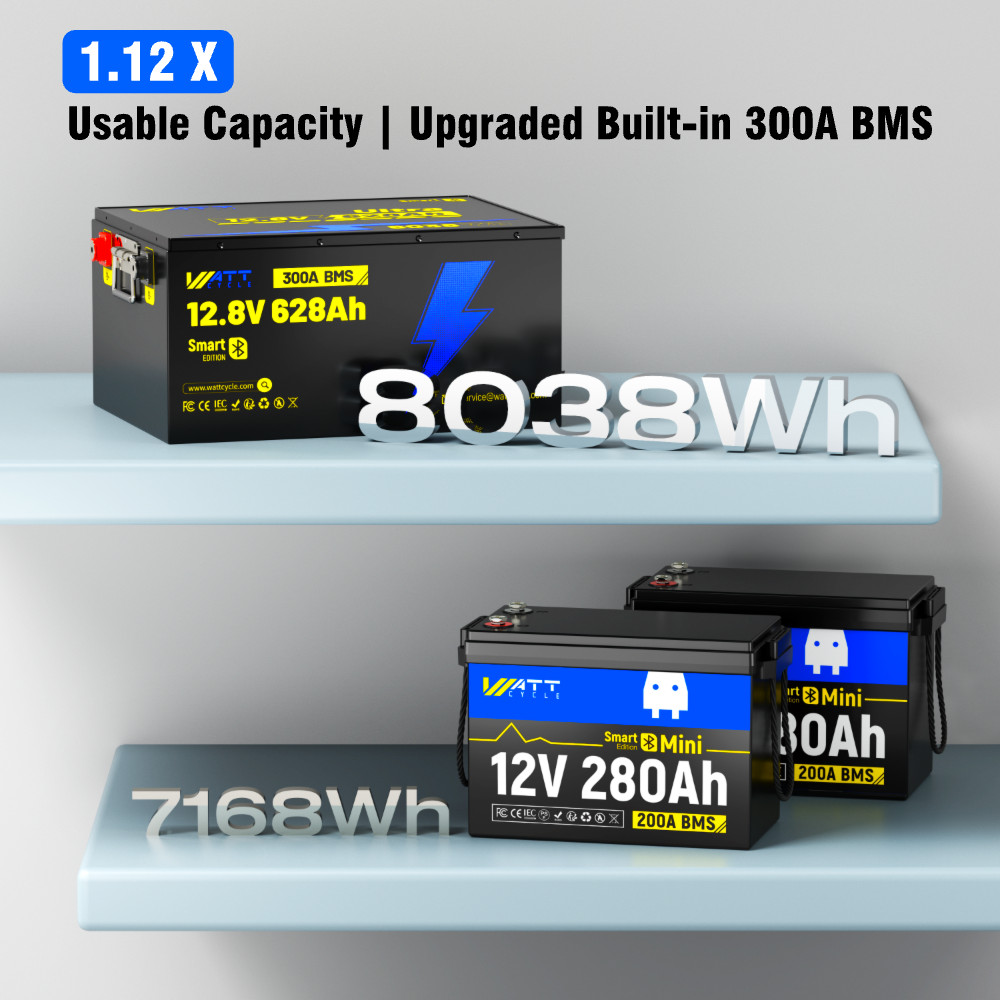 Wattcycle 12V 628Ah LiFePO4 Ultra Battery Low Temp Bluetooth 8038Wh for Off-Grid