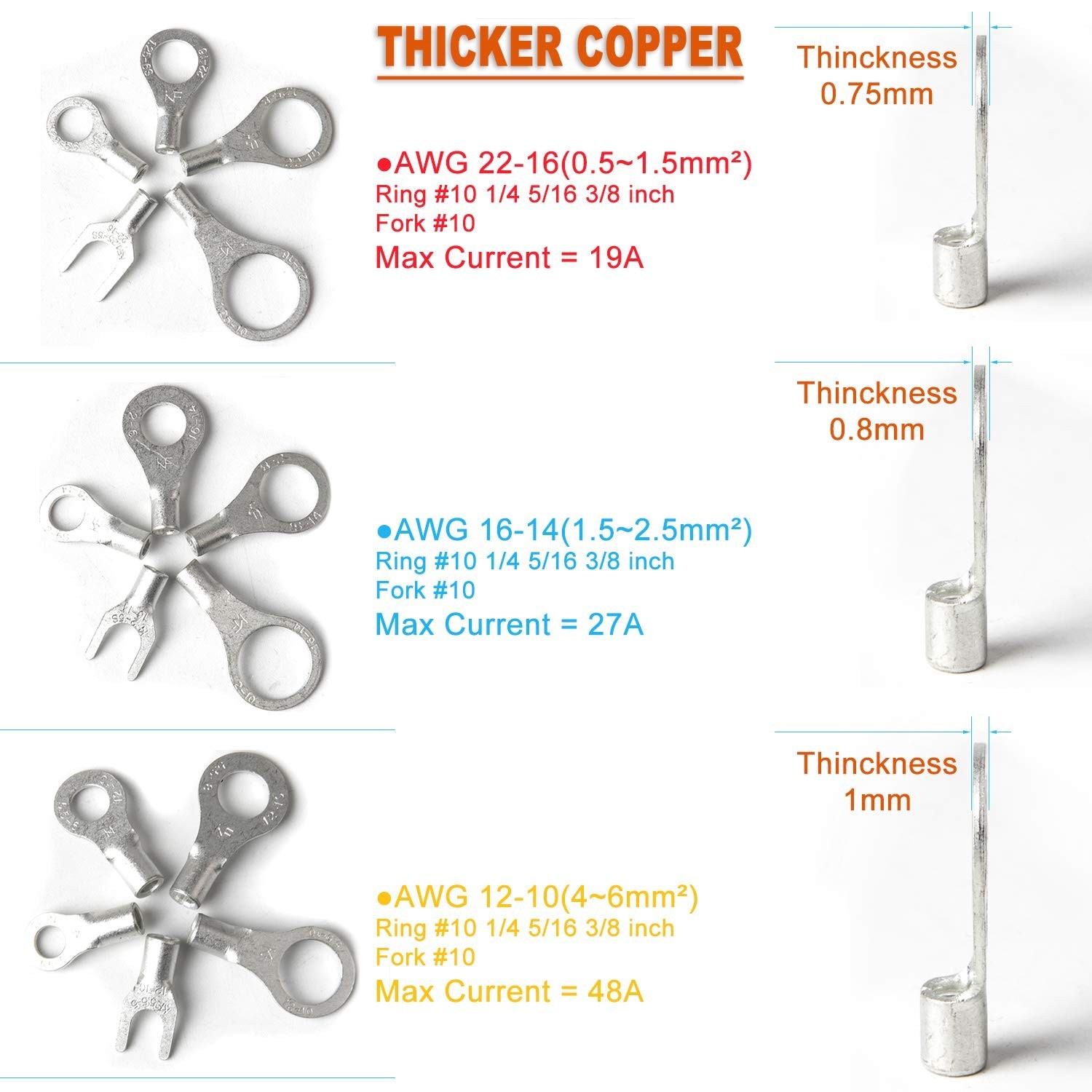 260PCS AWG 22-16 16-14 12-10 Copper Ring Fork Terminals Tin Plated Non-Insula…