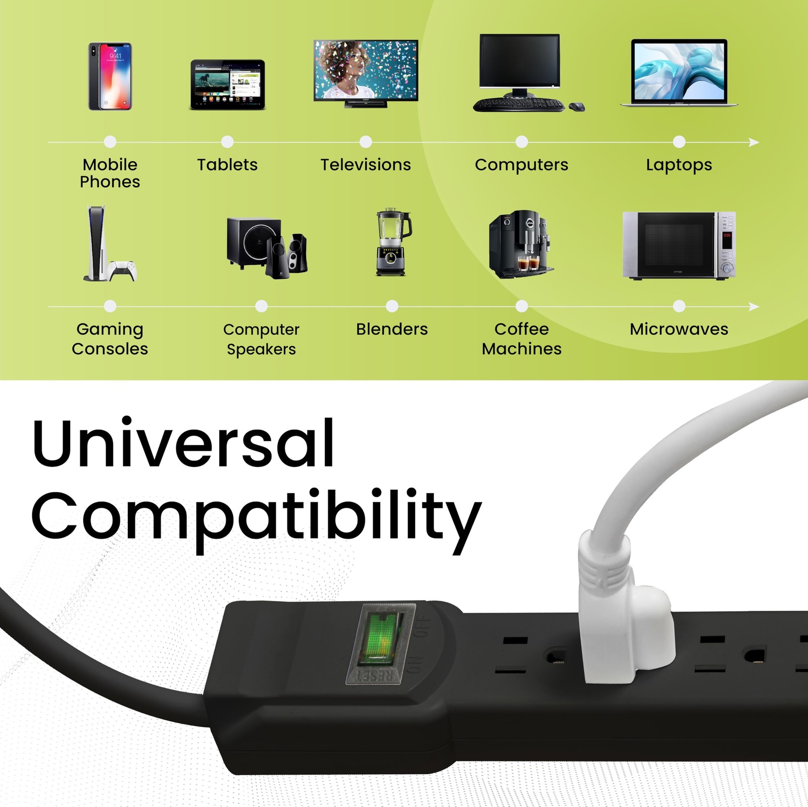 GoGreen Power 12ft 6 Outlet Surge Protector with Circuit Breaker and Indicato…