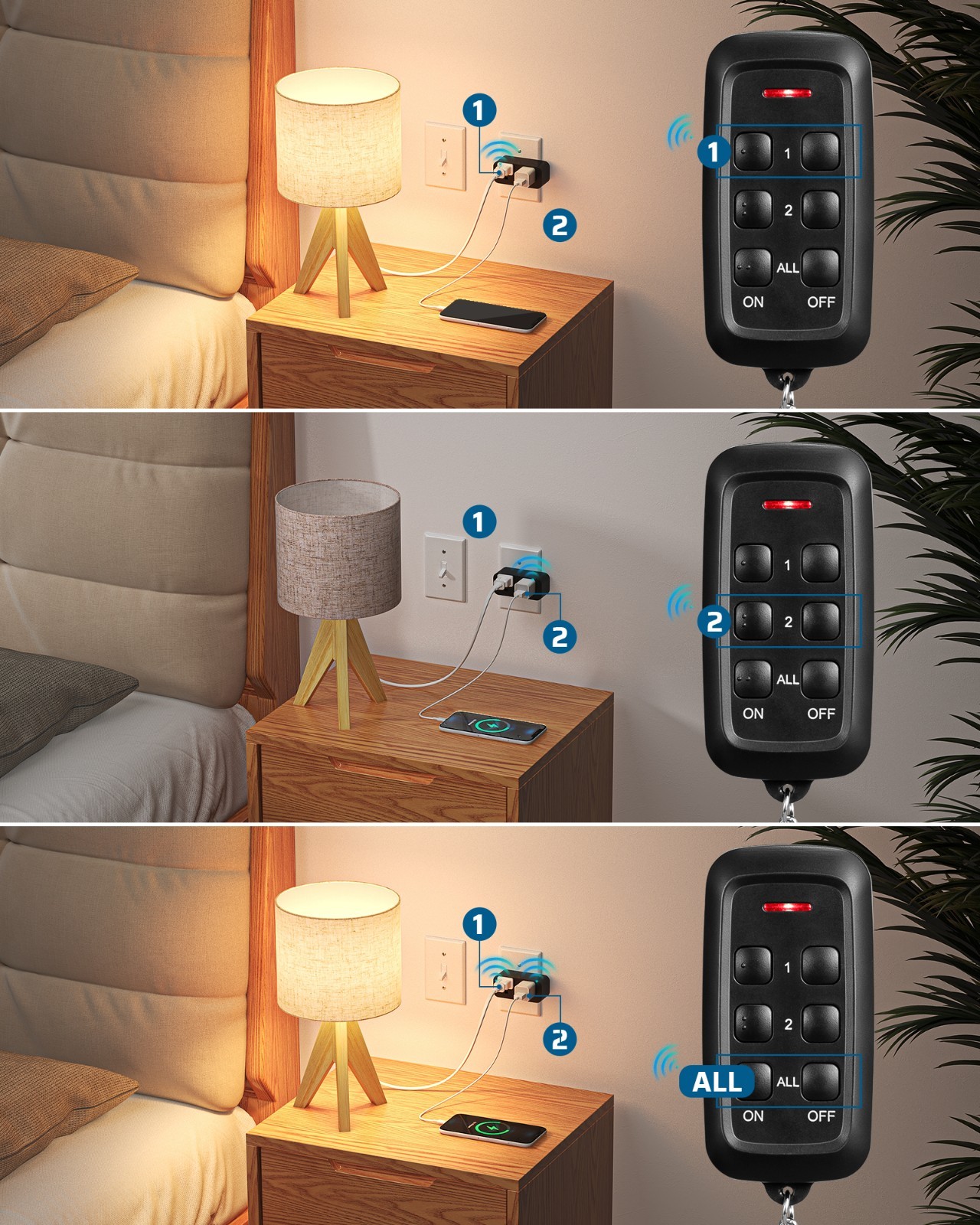 DEWENWILS Indoor Remote Control Outlet, 2 Independent Control & Dual-Controlled
