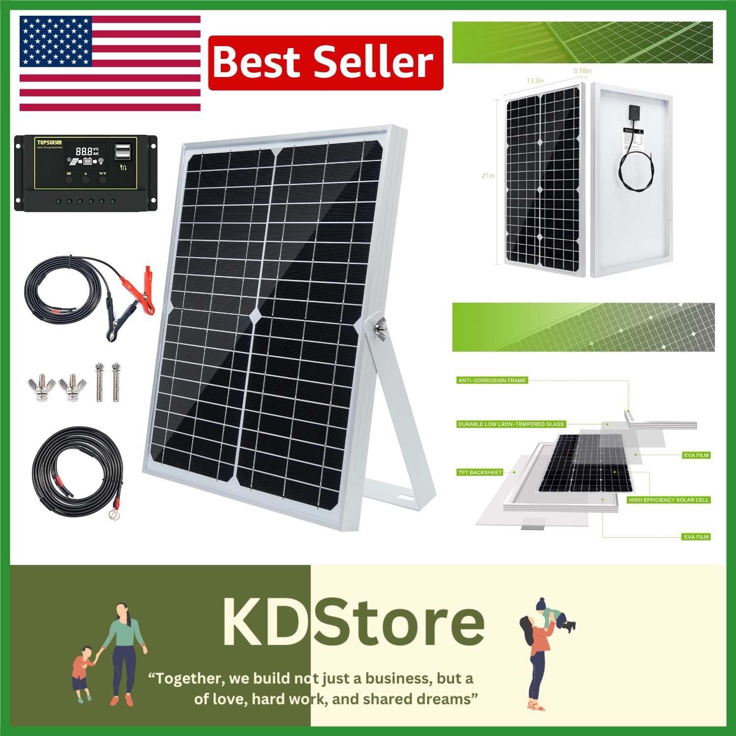 All-in-One 30W Solar Panel with Charge Controller and Easy Mounting for Outdoors