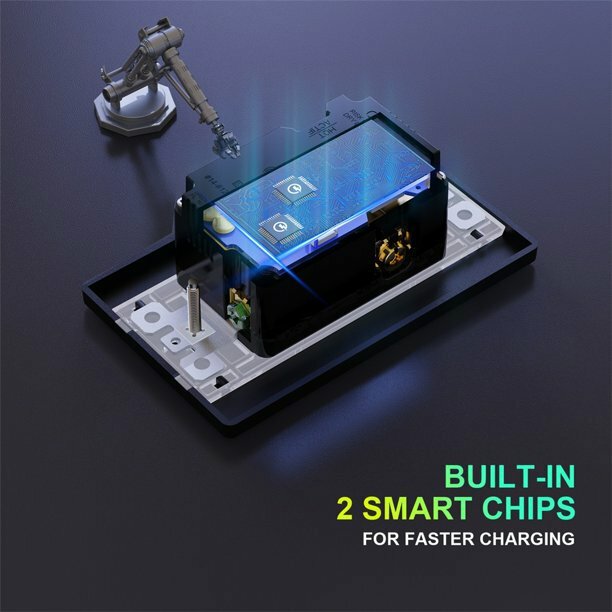 LOT Dual USB Wall Outlet Fast Charger Port With 15A Electrical Receptacles Panel