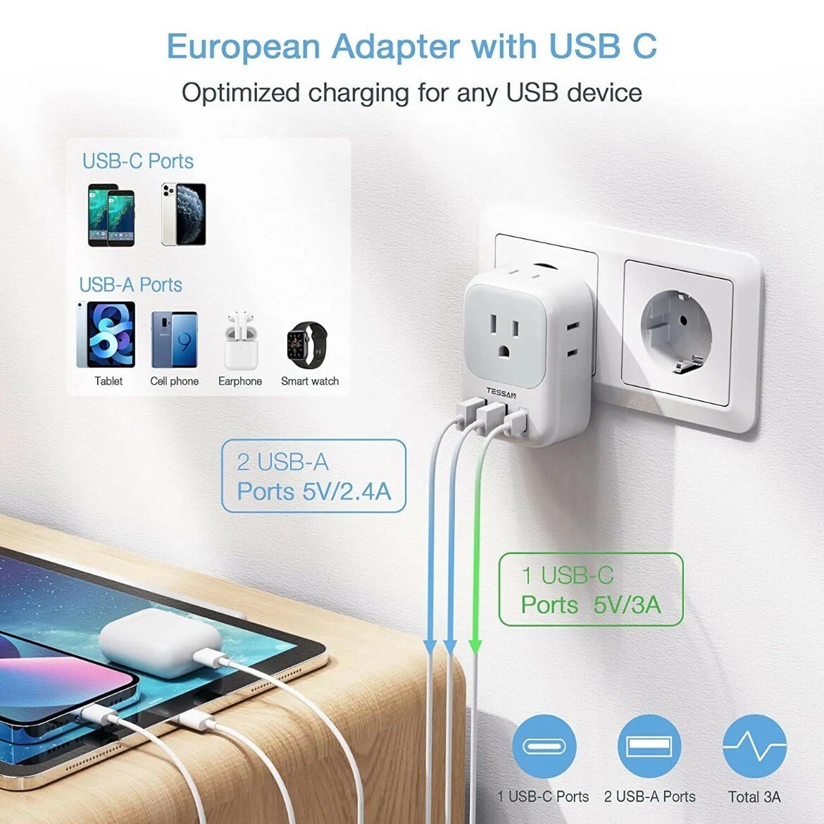 European Plug Adapter Travel Power Plug with 4 Outlets 2USB Port 1 USB C