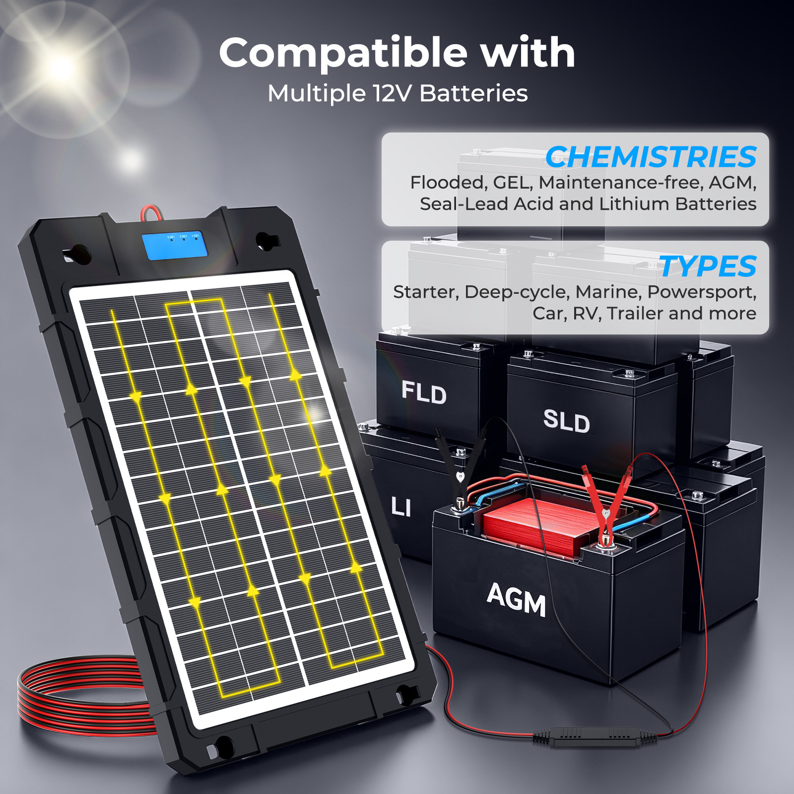 Solar Battery Trickle Charger Maintainer 12v Solar Panel Kit Car Portable 7.5W