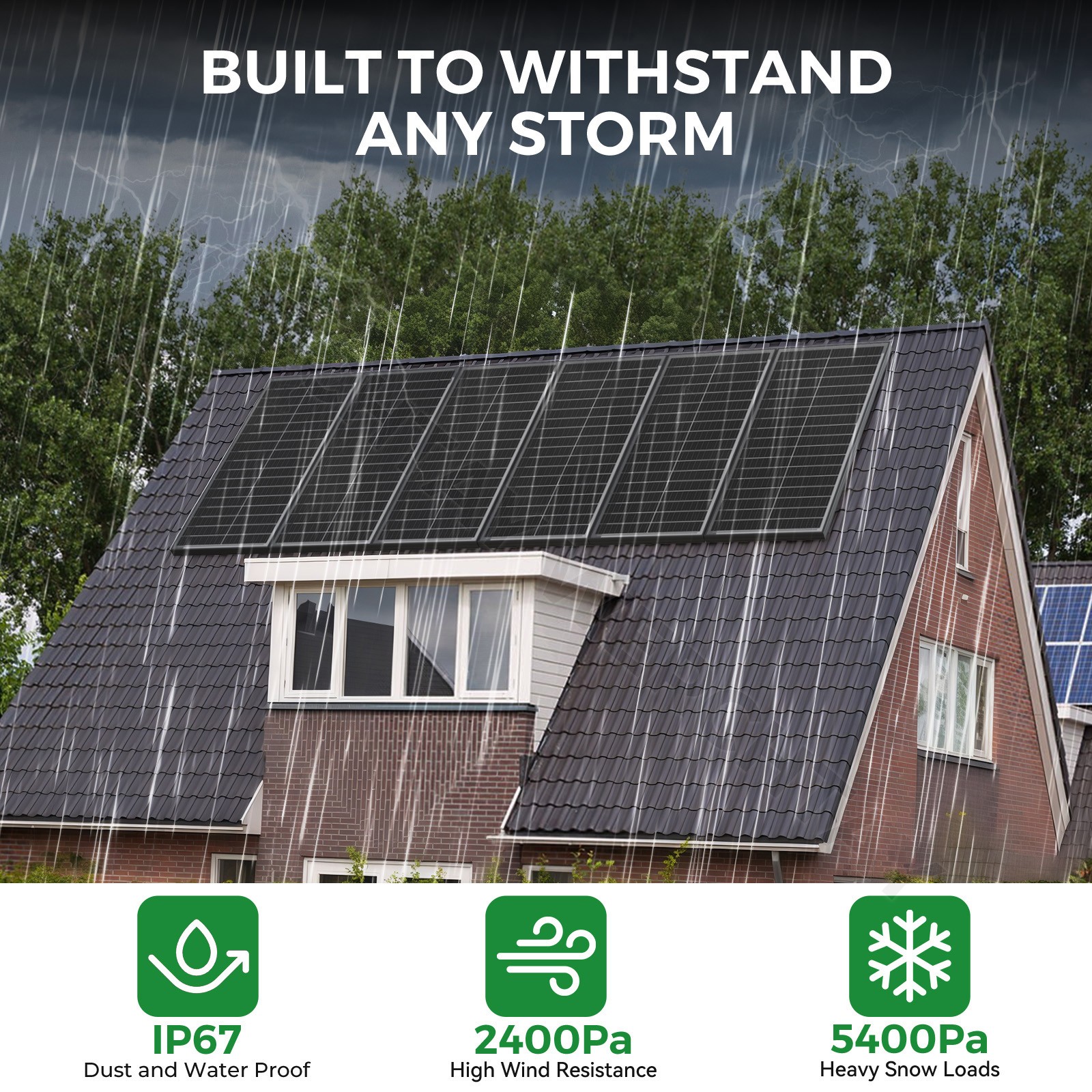 100 Watt Solar Panel Bifacial 12V Home PV Power Off-Grid RV Camper System Carava