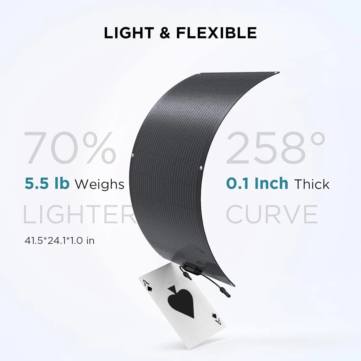 EF ECOFLOW 100W Flexible Solar Panel with High Efficiency Solar Modules, IP68