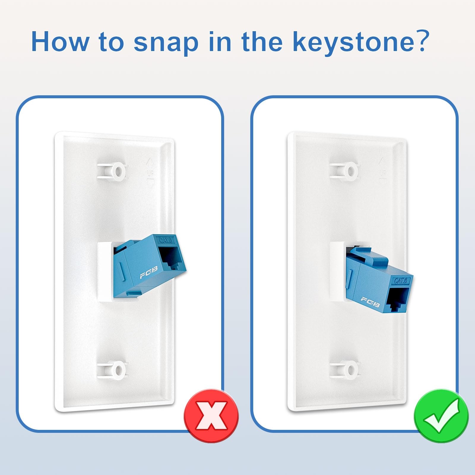 2Pack Cat6 Ethernet Wall Plate, 1Port Keystone, Blue