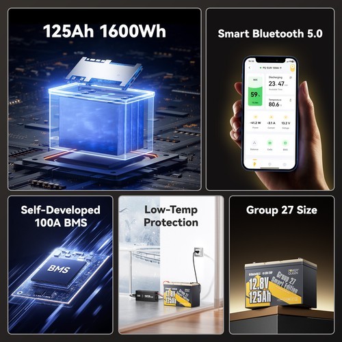 Power Queen 12V 125Ah Group27 Bluetooth Lithium Battery 1600Wh for Boat Solar RV