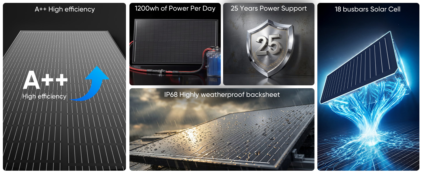 100W Watt Monocrystalline Solar Panel 12V N-Type 18BB RV Camp Home Boat OffGrid