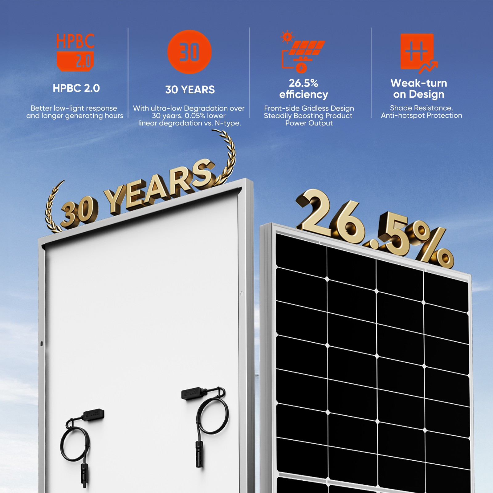 300W 600W 900W 1200W 12V Mono Solar Panel RV Home Camping Off-Grid Power Caravan