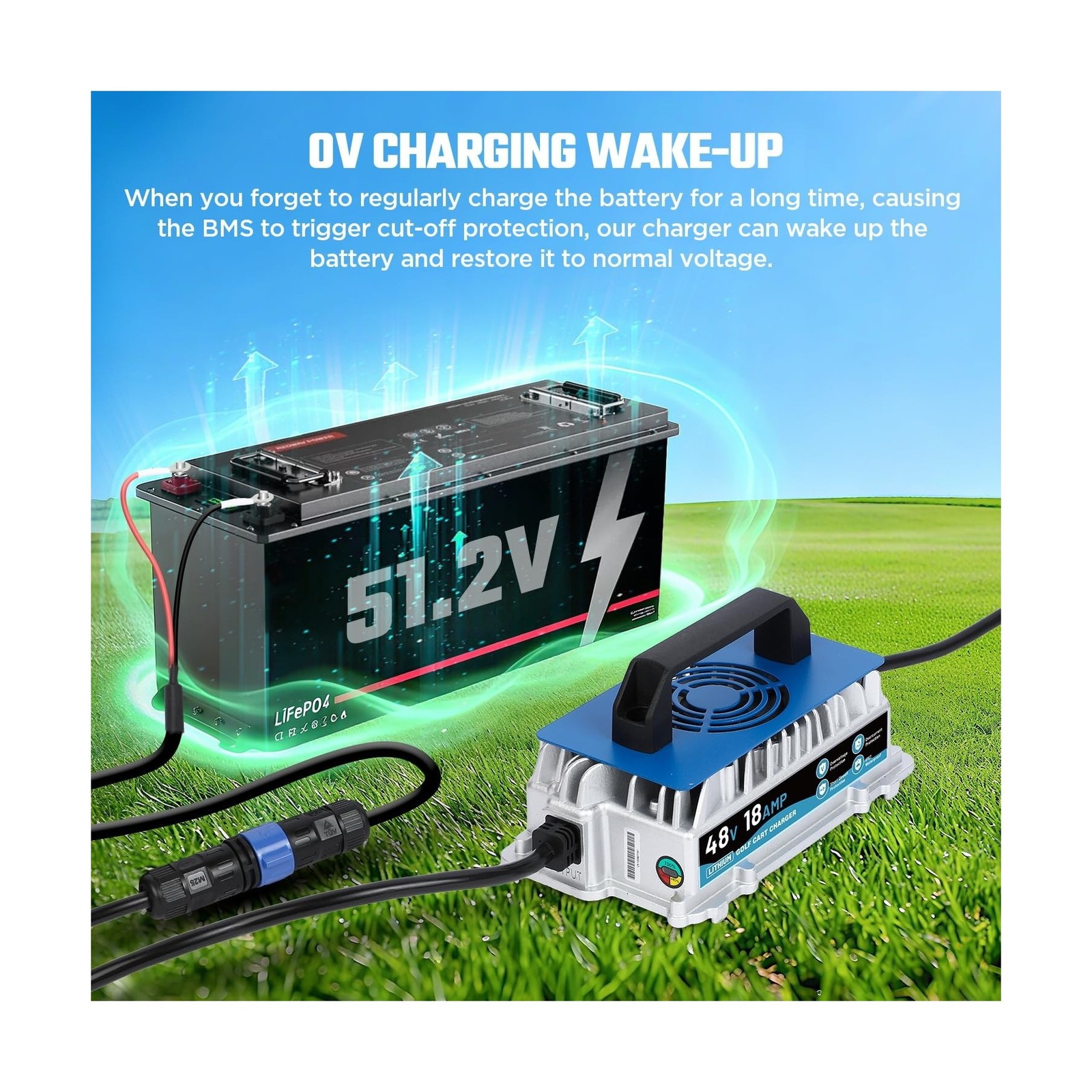 48V 18A Lithium Battery Charger, 1250W Fast Charging & 0V Wake Up 58.4V LiFeP…