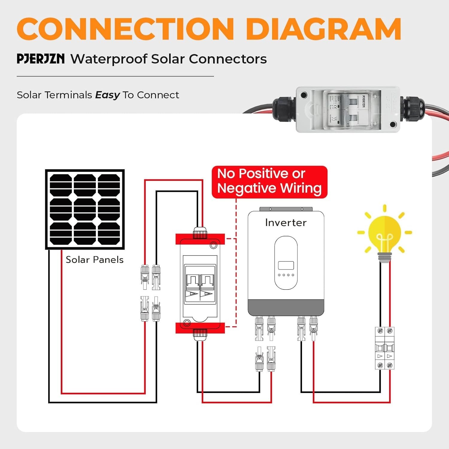 Solar Panel Disconnect Switch 1000V 60A PV Disconnect Switch Outdoor Miniatur…