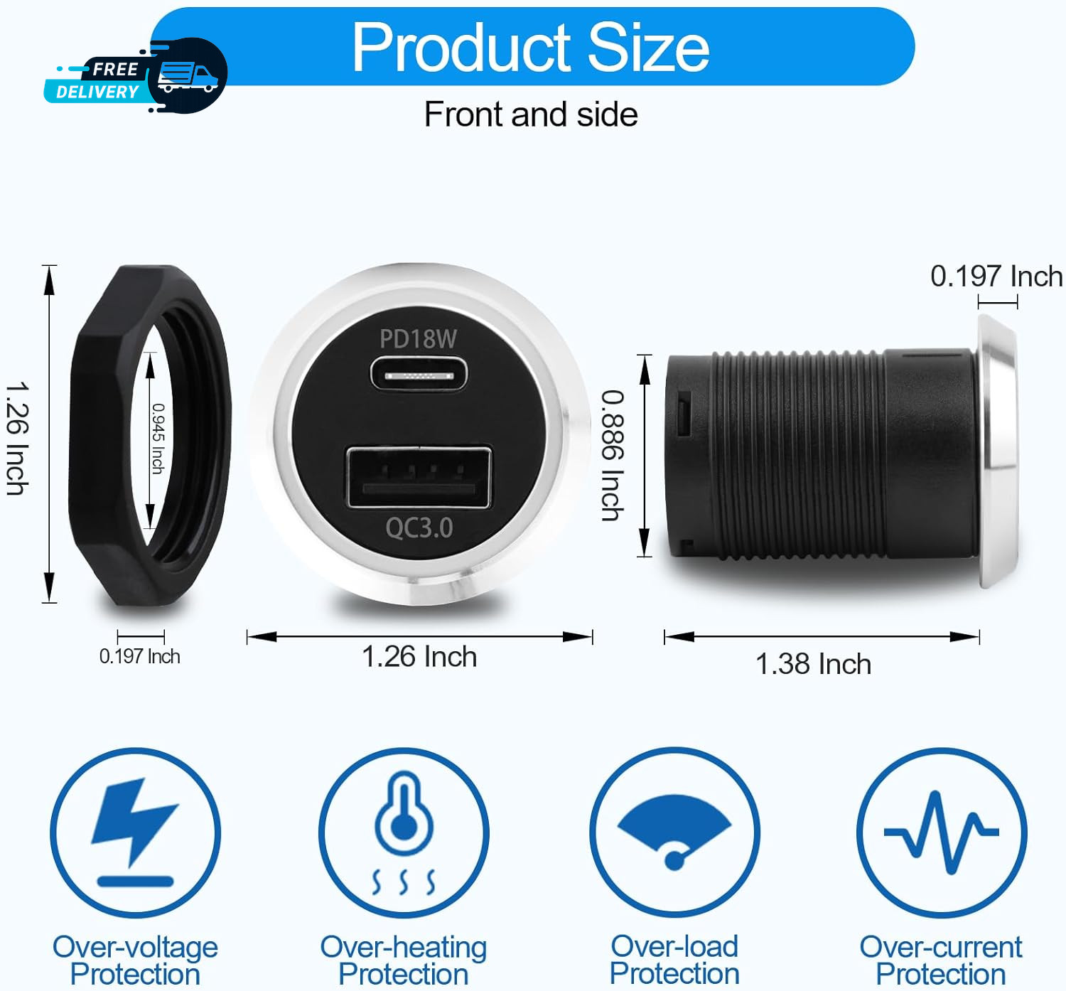 RV USB Outlet 12V Wall Mount Dual USB Quick Charge 3.0 Port & PD USB C Charger