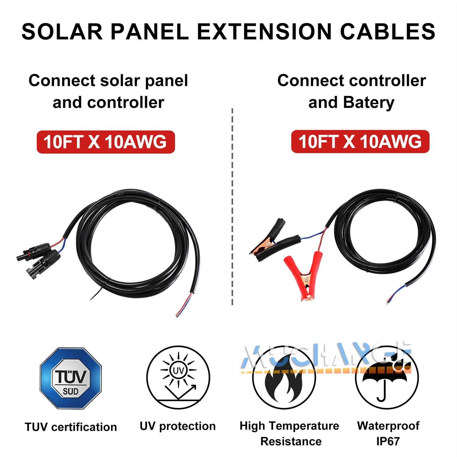 200/400W Monocrystalline Solar Panel Kits Portable for Camping RV Battery Charge