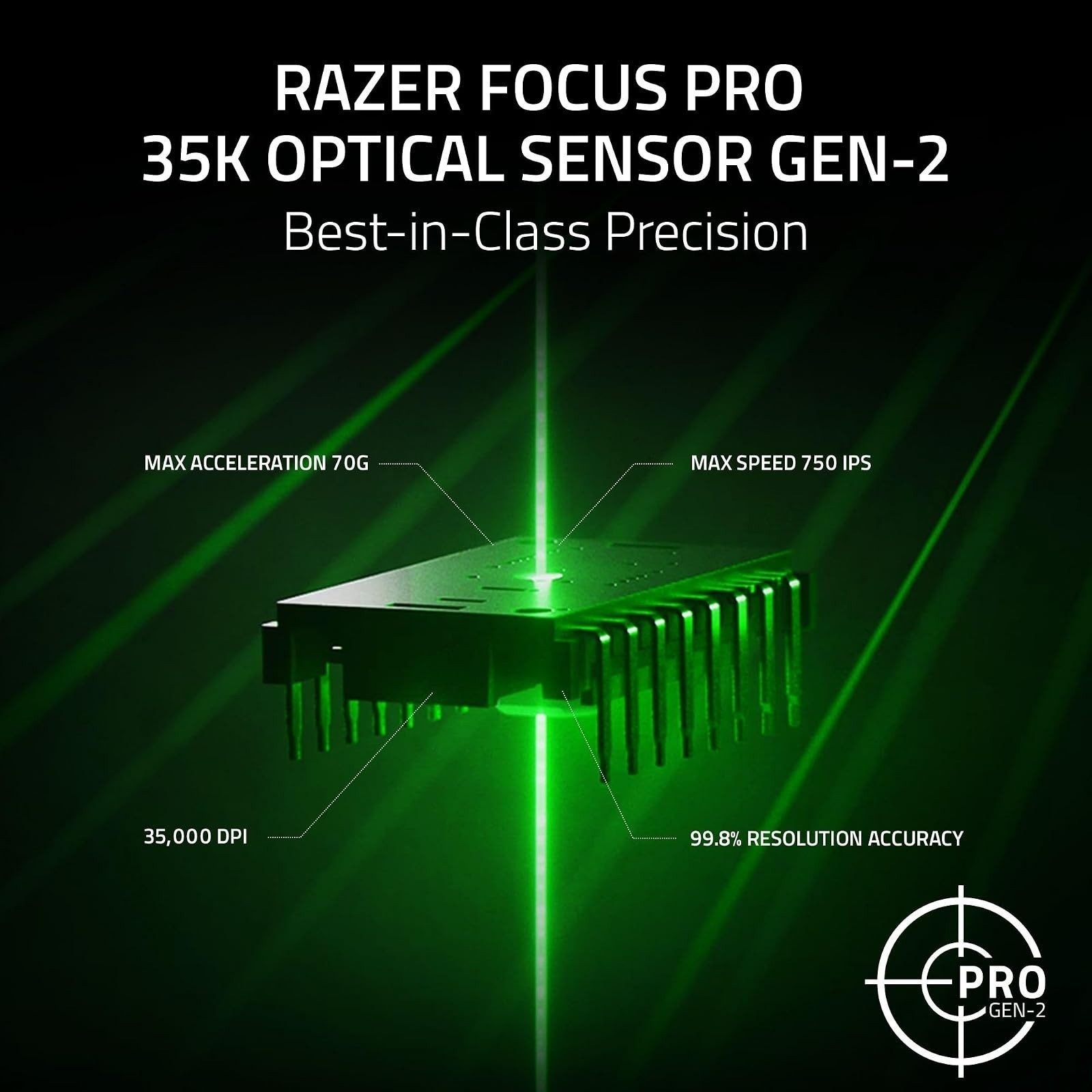 Razer Basilisk V3 Pro Wireless Gaming Mouse – 35K DPI, 140 Hr Battery