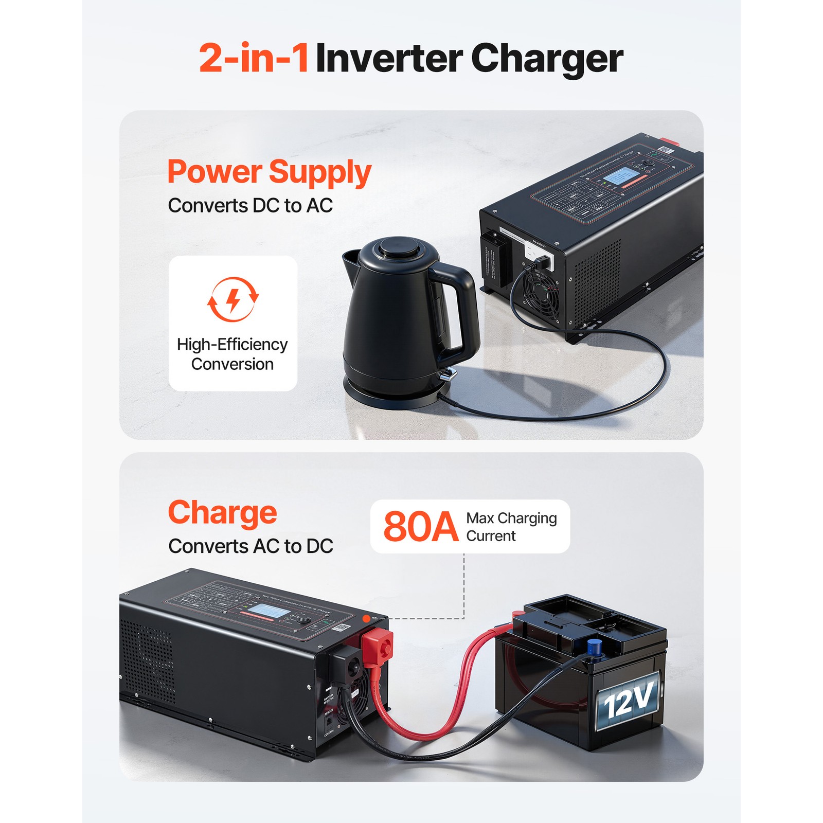 Uimoso Pure Sine Wave Inverter Charger 3000W DC 12V to AC 120V with LCD Display