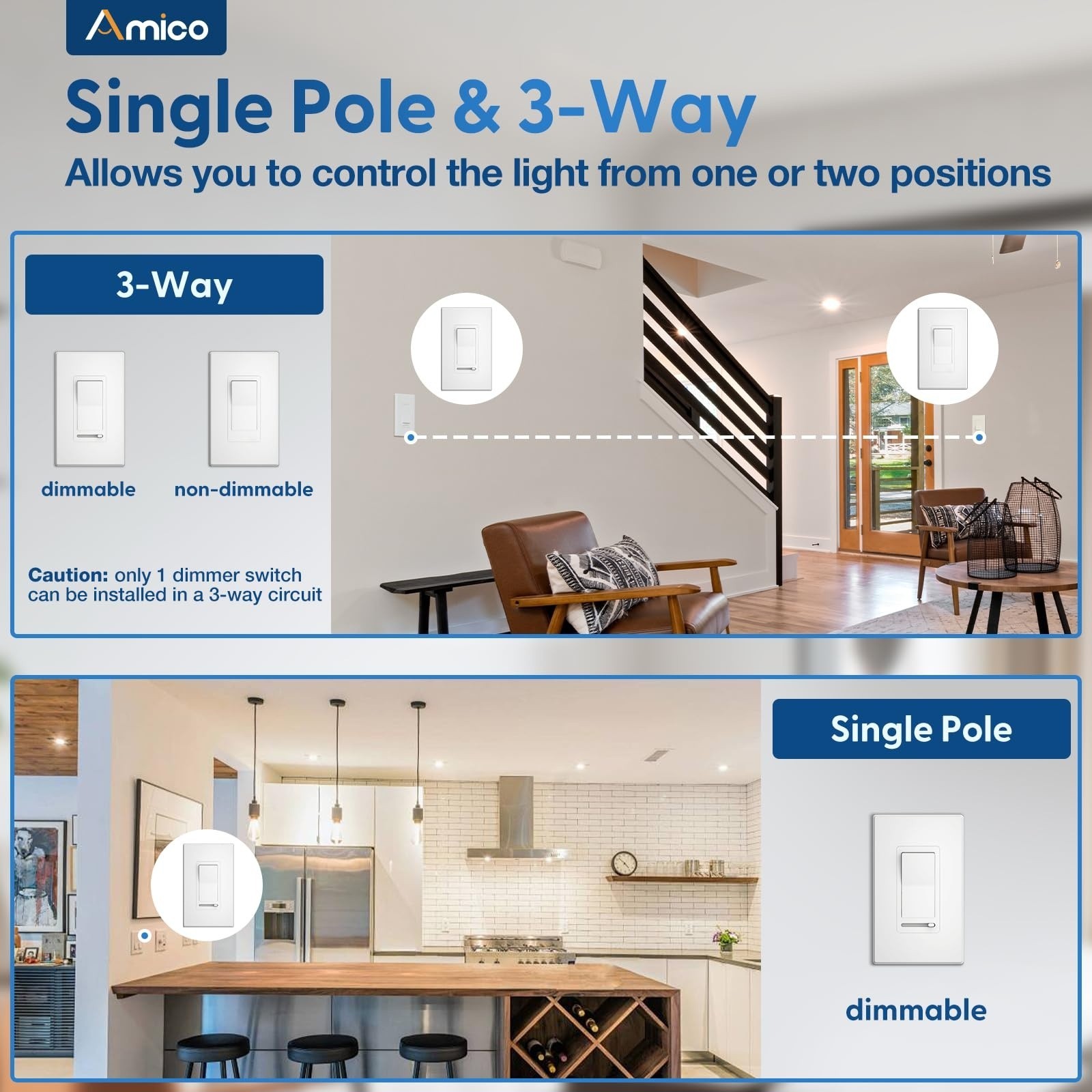 LED Dimmer Light Switch Single Pole 3 Way Slide Dimmer with Wall Plate White