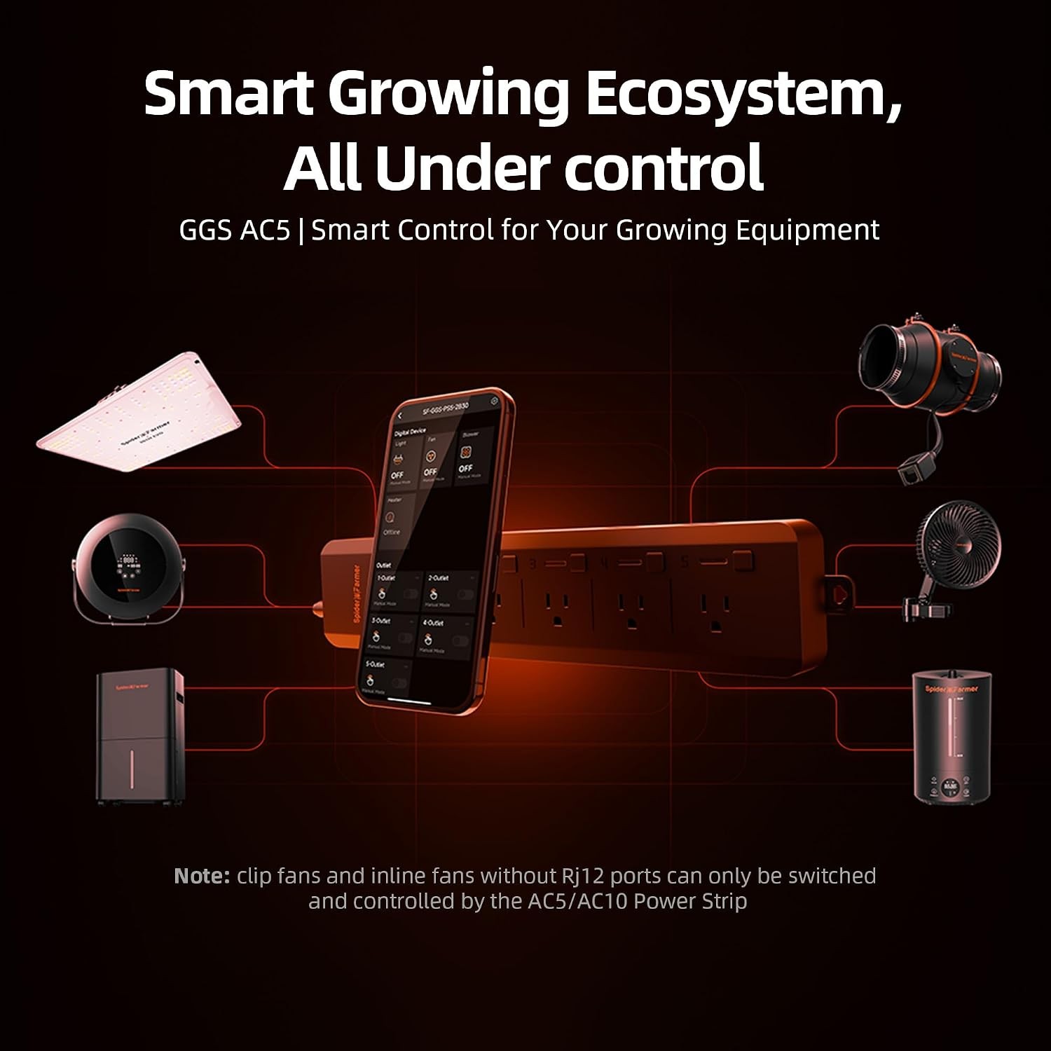 GGS AC5 Power Strip Kit 5 AC App Control Outlets 3 in 1 Soil