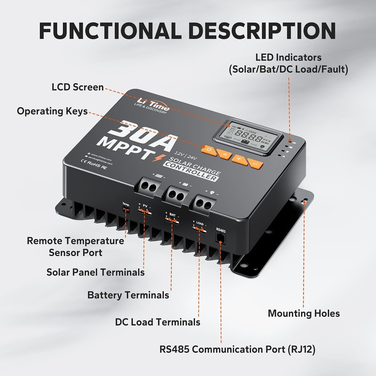 High-Efficiency 30A MPPT Solar Controller | Bluetooth Module & LCD Display