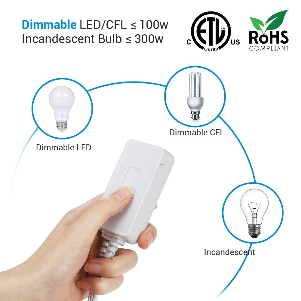 DEWENWILS Plug in Dimmer Switch for Dimmable LED/CFL Lights, Incandescent Bulbs