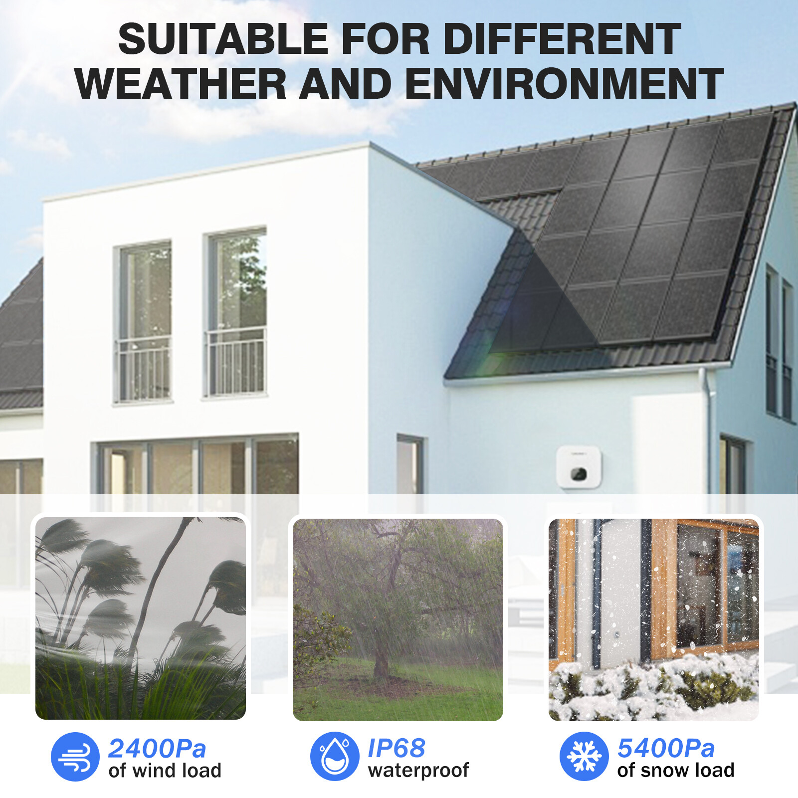 12V 100W Monocrystalline Solar Panel 12BB Charging RV Camping Home Off-Grid Boat
