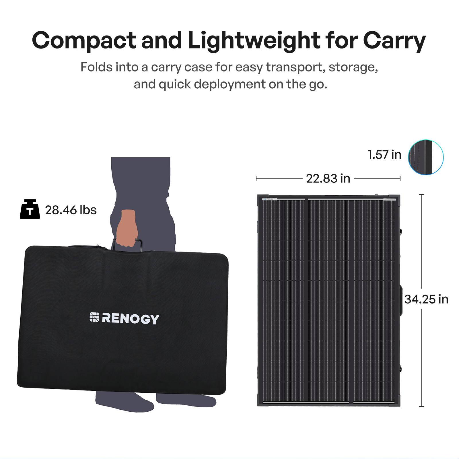 Renogy 200W 12V N-Type Portable Solar Panel Suitcase Kit with 20A PWM Controller