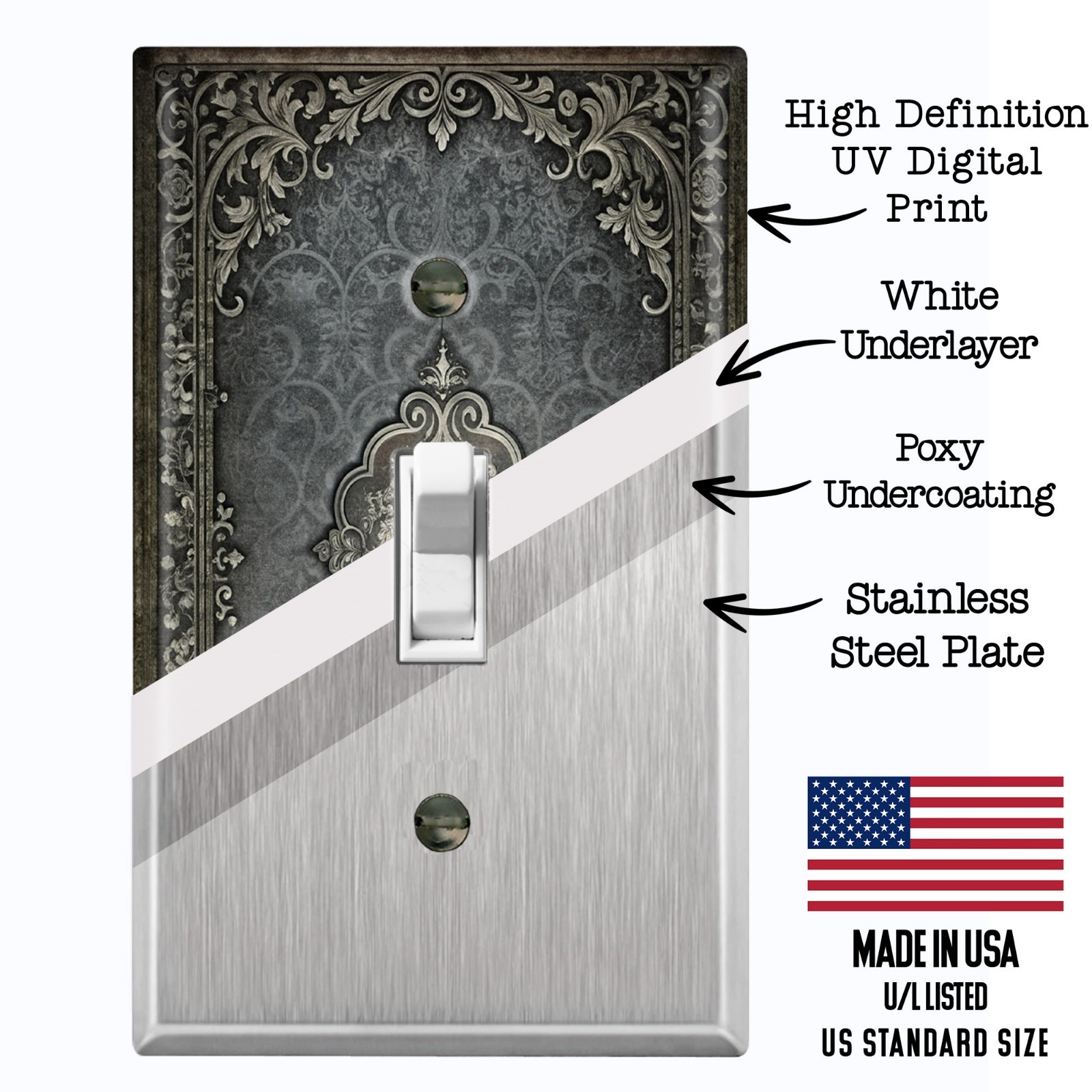 Metal Light Switch Outlet Cover Wall Plate Rustic Grey Floral Frame Decor FME108
