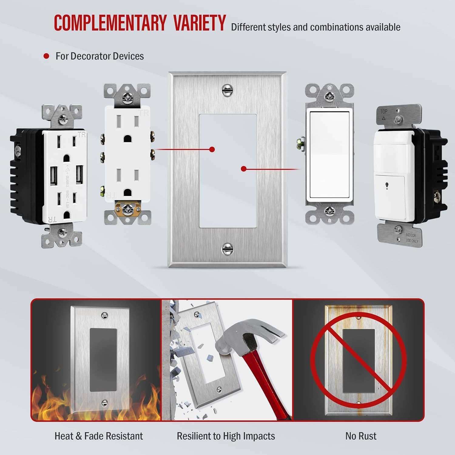 Decorator Switch or Receptacle Outlet Metal Wall Plate, Corrosion Resistant, Siz