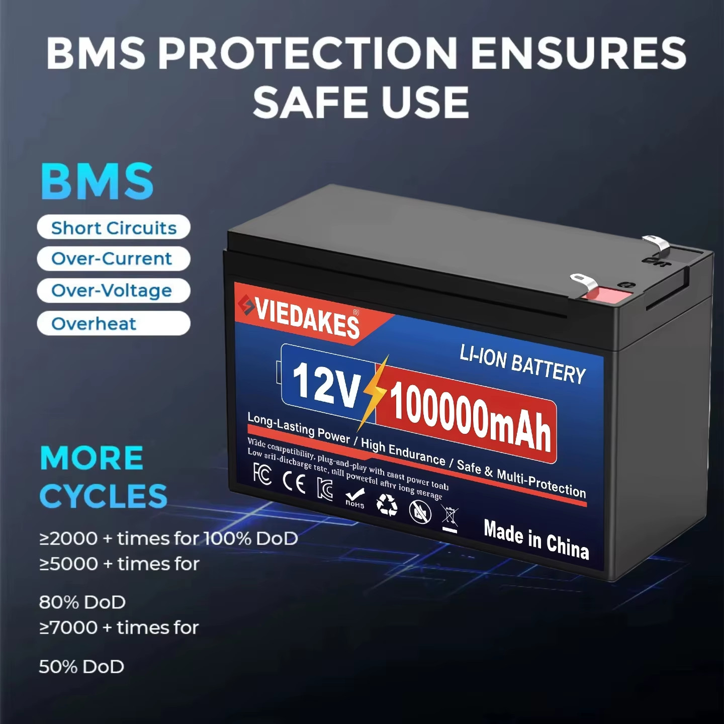 100Ah 12V LiFePO4 Battery Rechargeable – Grade A Cells 2000+ Cycles for Solar Sy