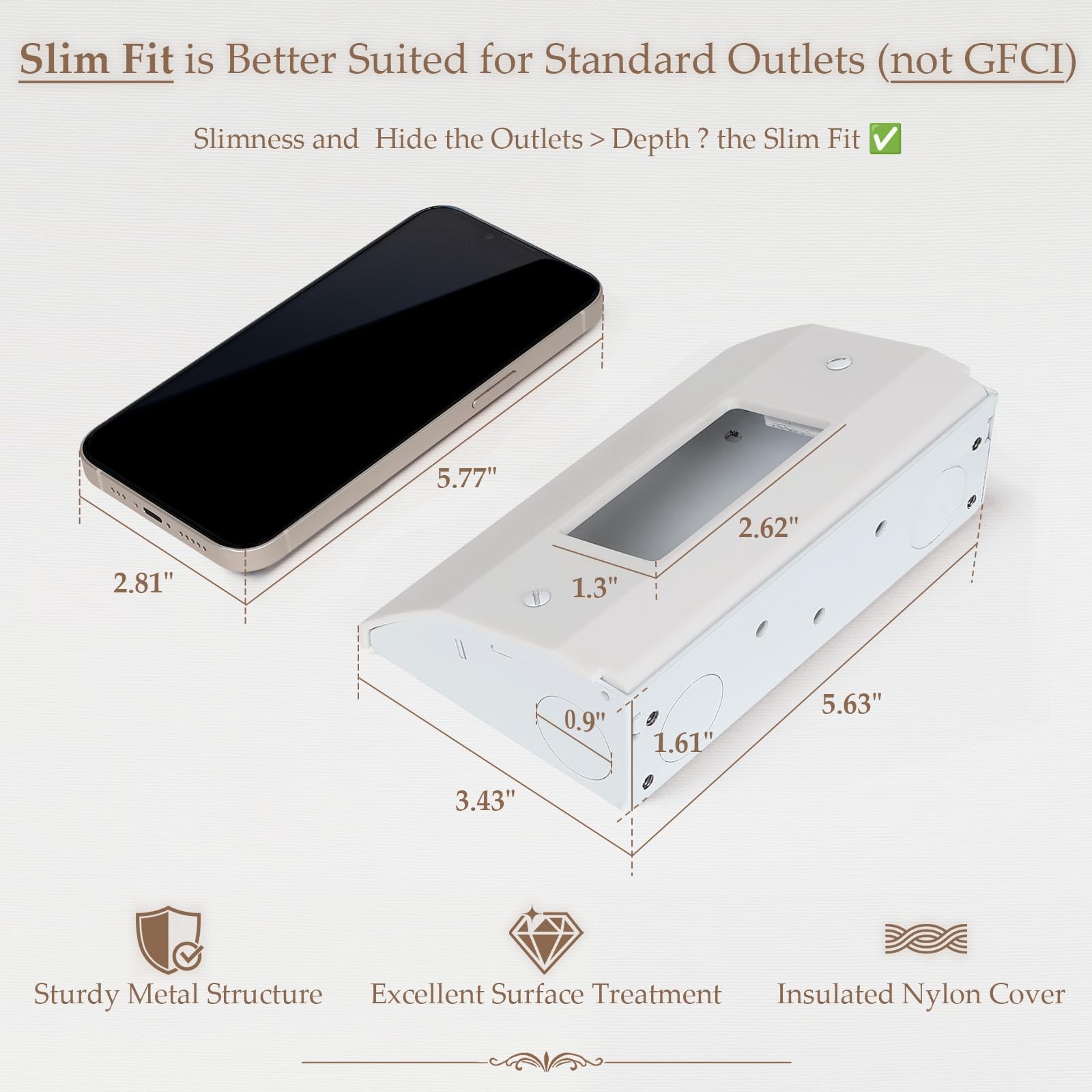 Low Profile Under Cabinet Outlet Box, Slim Electrical White