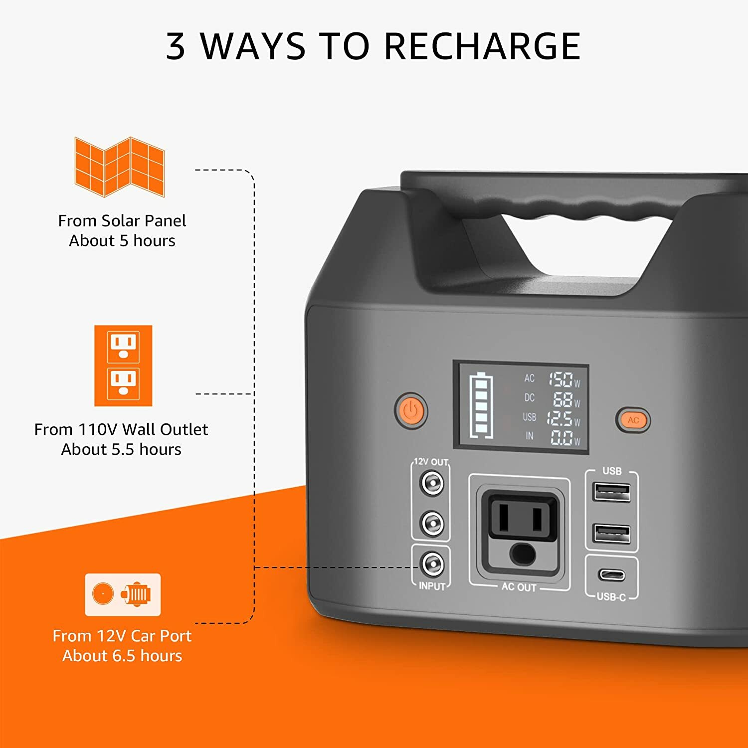 Seller Refurbished 155Wh 42000mAh Portable Power Station