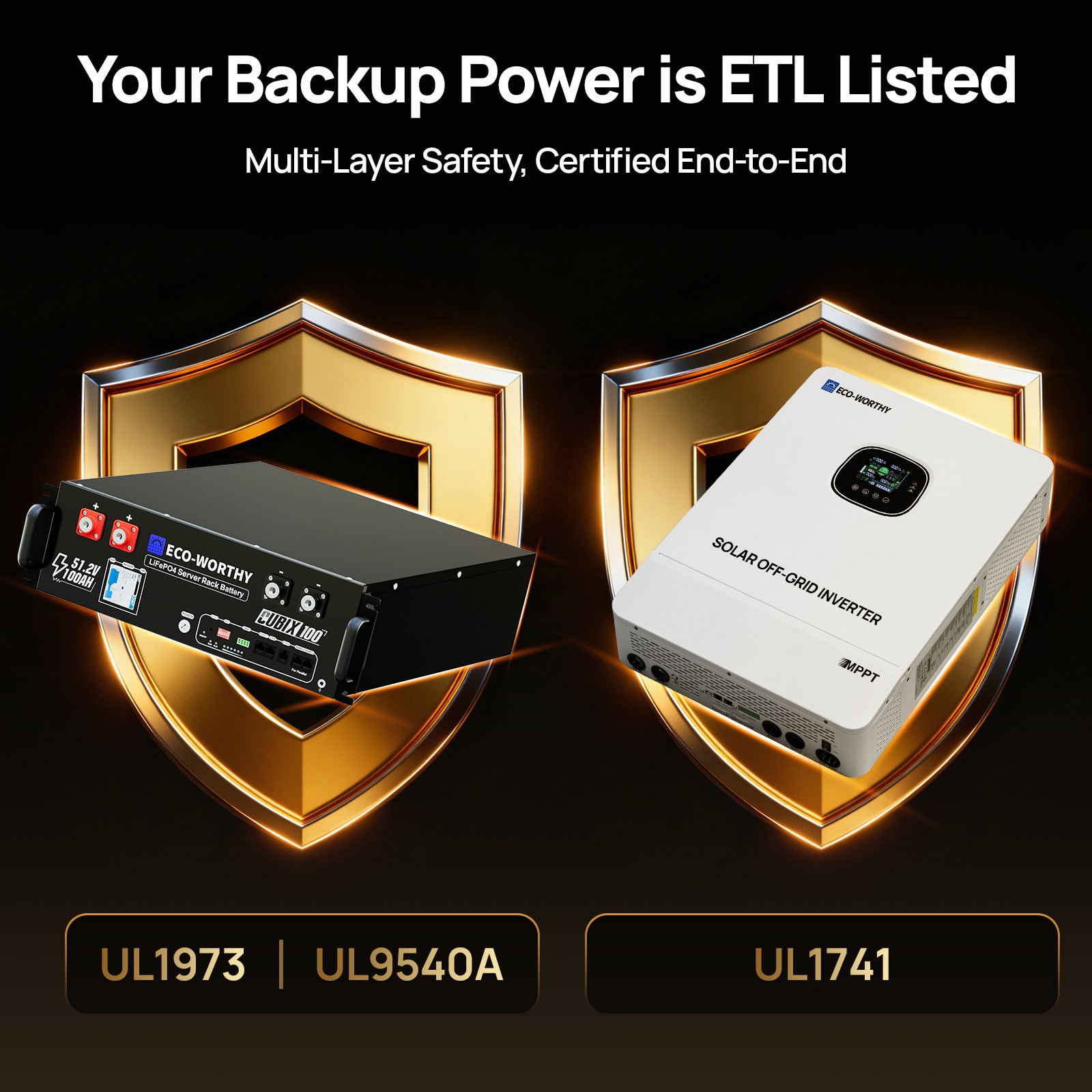 ECO-WORTHY Home Backup Power V3 2Pack 48V 100Ah LiFePO4+10KW 48V Hybrid Inverter