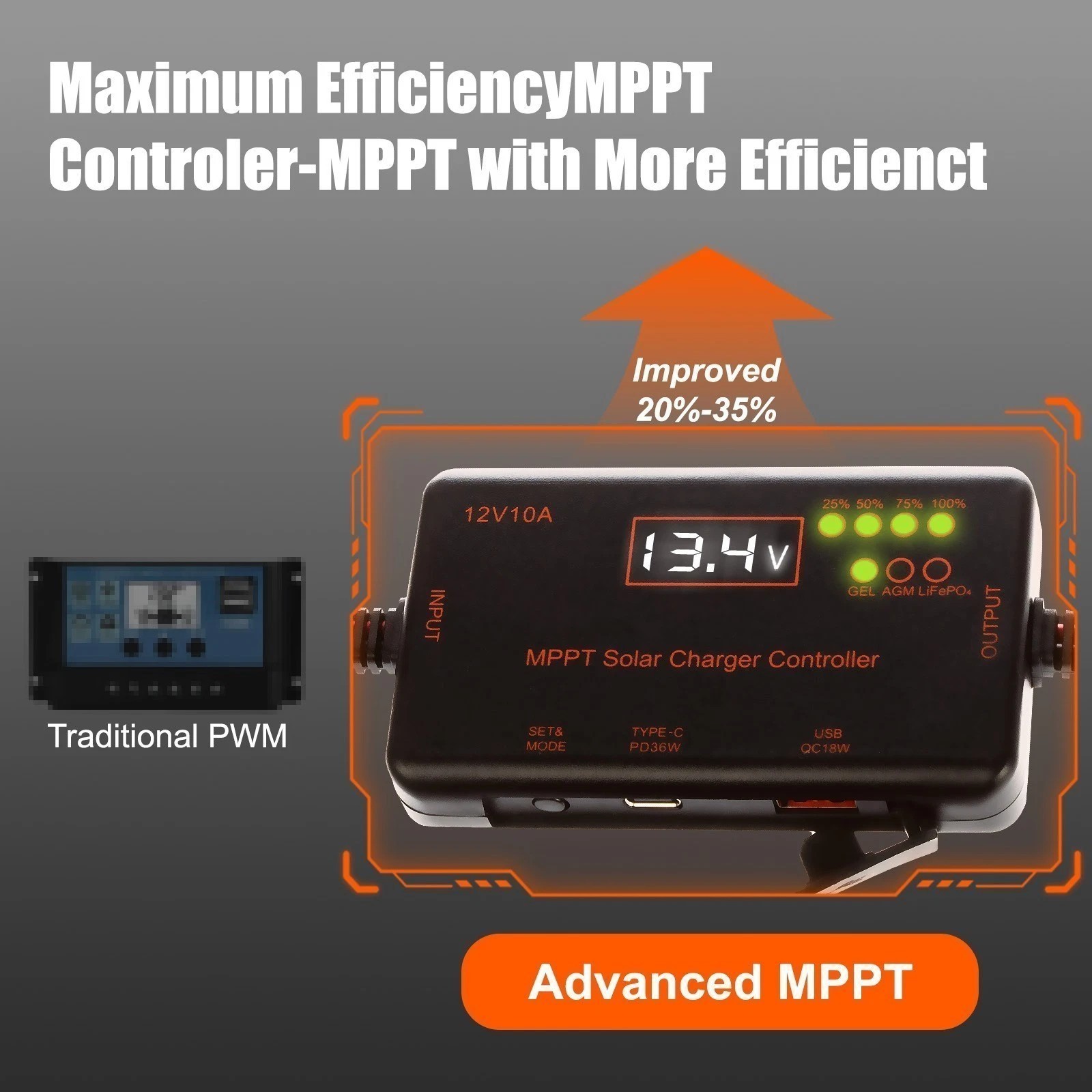 10A 12V MPPT MINI Solar Charge Controller with LCD for LiFePO4,AGM,Gel Battery
