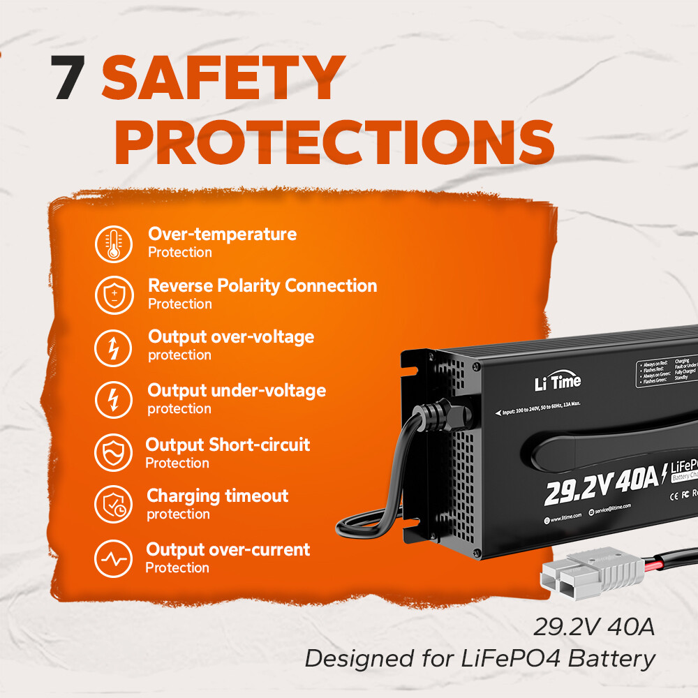LiTime 29.2V 40A AC-DC Smart Charger for 24V Deep Cycle Lithium LiFePO4 Battery