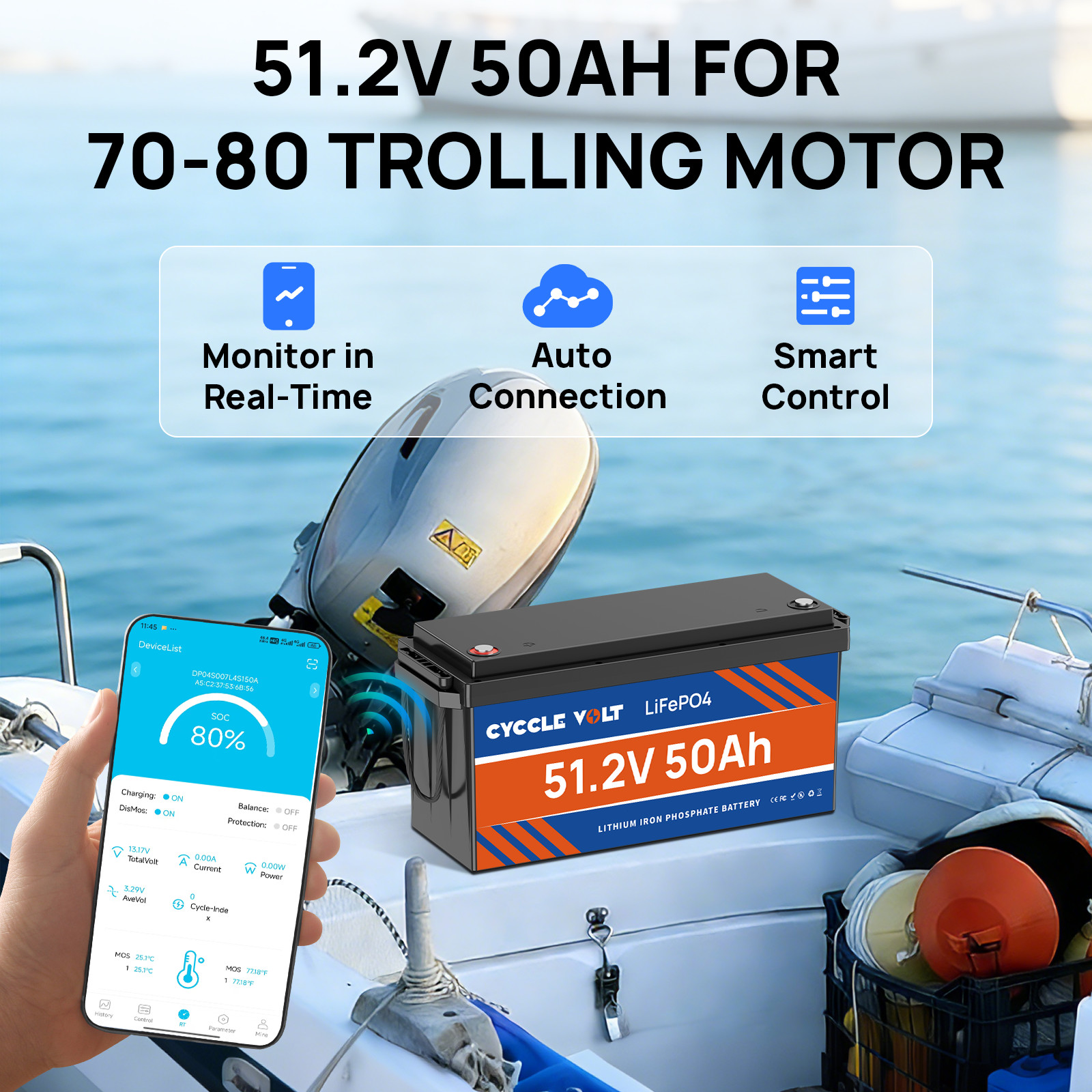 48V 50Ah LiFePO4 Lithium Battery Deep Cycles with Bluetooth Golf Cart Solar