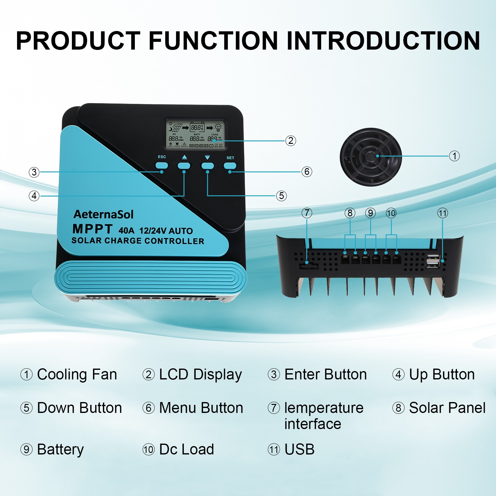 40A Solar Charge Controller 12V/24V Auto MPPT with USB(5V3A) Display Regulator