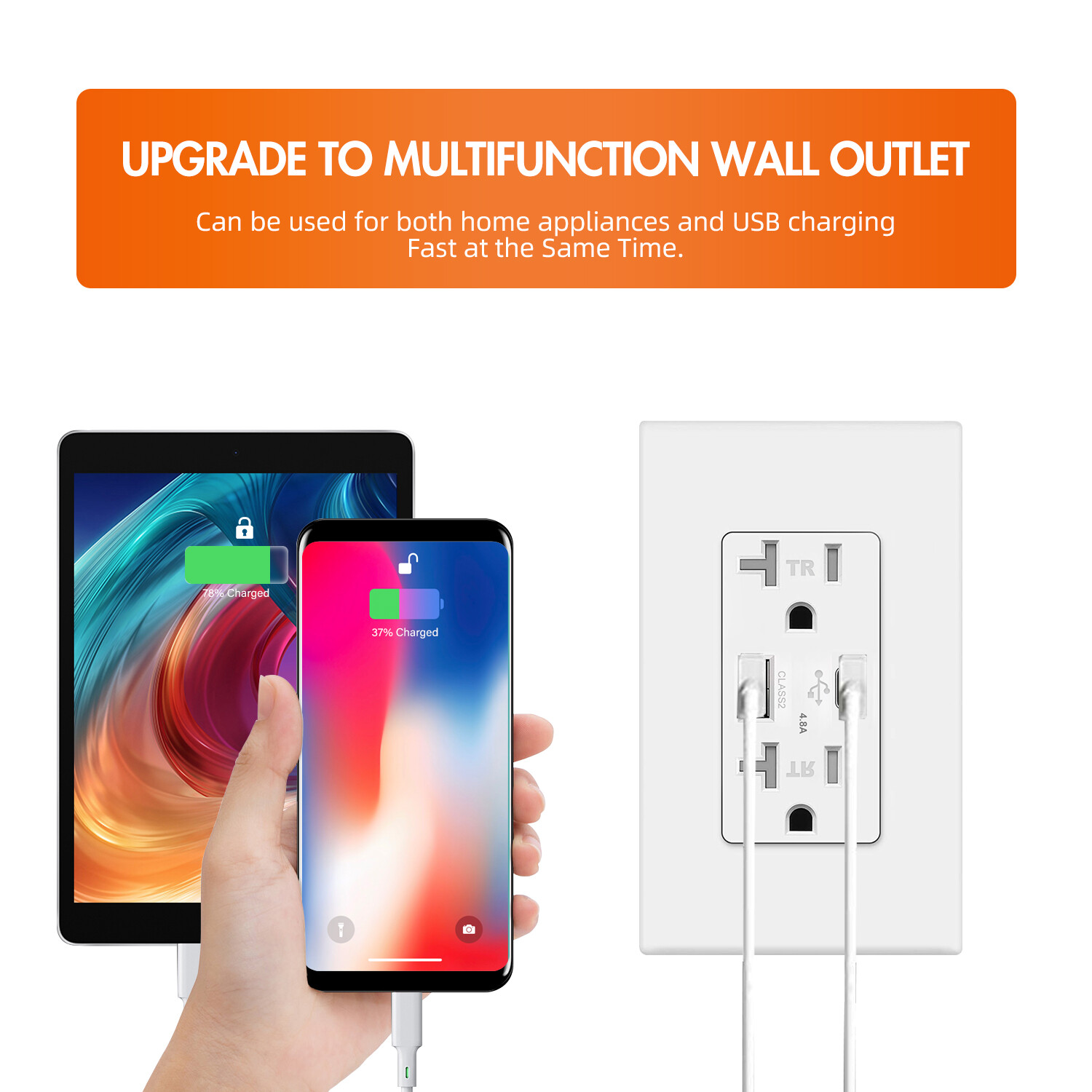 Smart Fast USB Type C 4.8A Wall Outlet Dual High Speed Duplex Receptacle 20 Amp