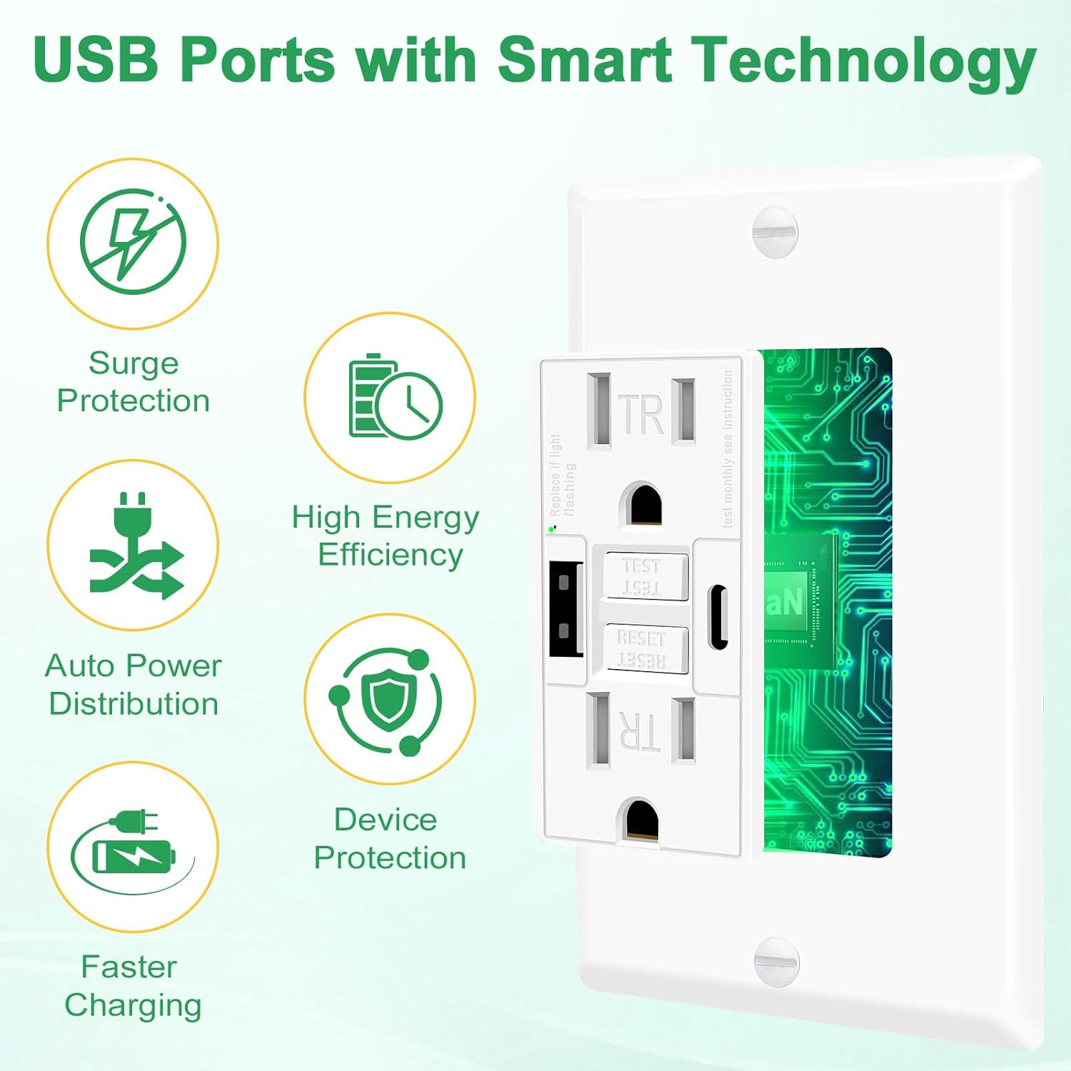 15 Amp GFCI Outlet with USB C & USB a Ports, 2PK Self Test GFCI Electrical Outle