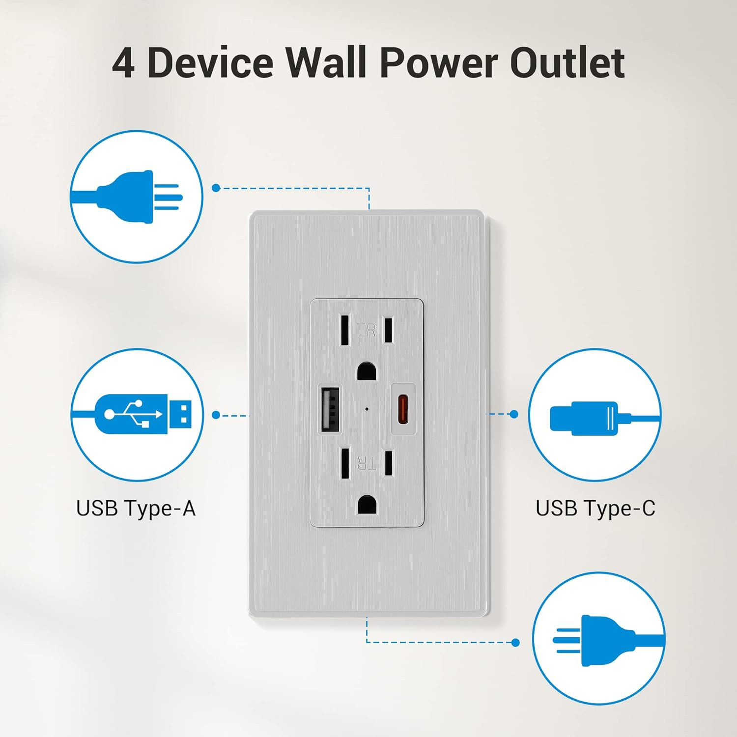 10Pcs 15 Amp Usb Wall Outlet with Type C & USB A Port, UL Listed TR Receptacle