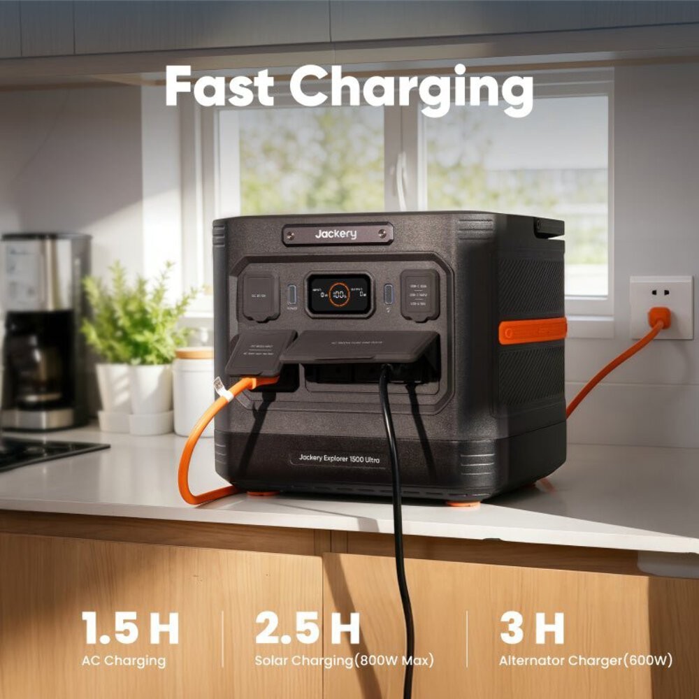 Jackery E1500 Ultra + 2 SolarSaga– Ships to PR HI AK Guam Saipan– Trusted Seller