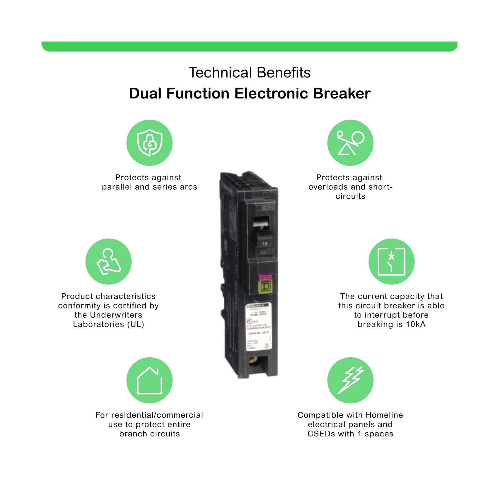 Square D by Schneider Electric Square D – HOM115PDFC Homeline Plug-… Fast Ship