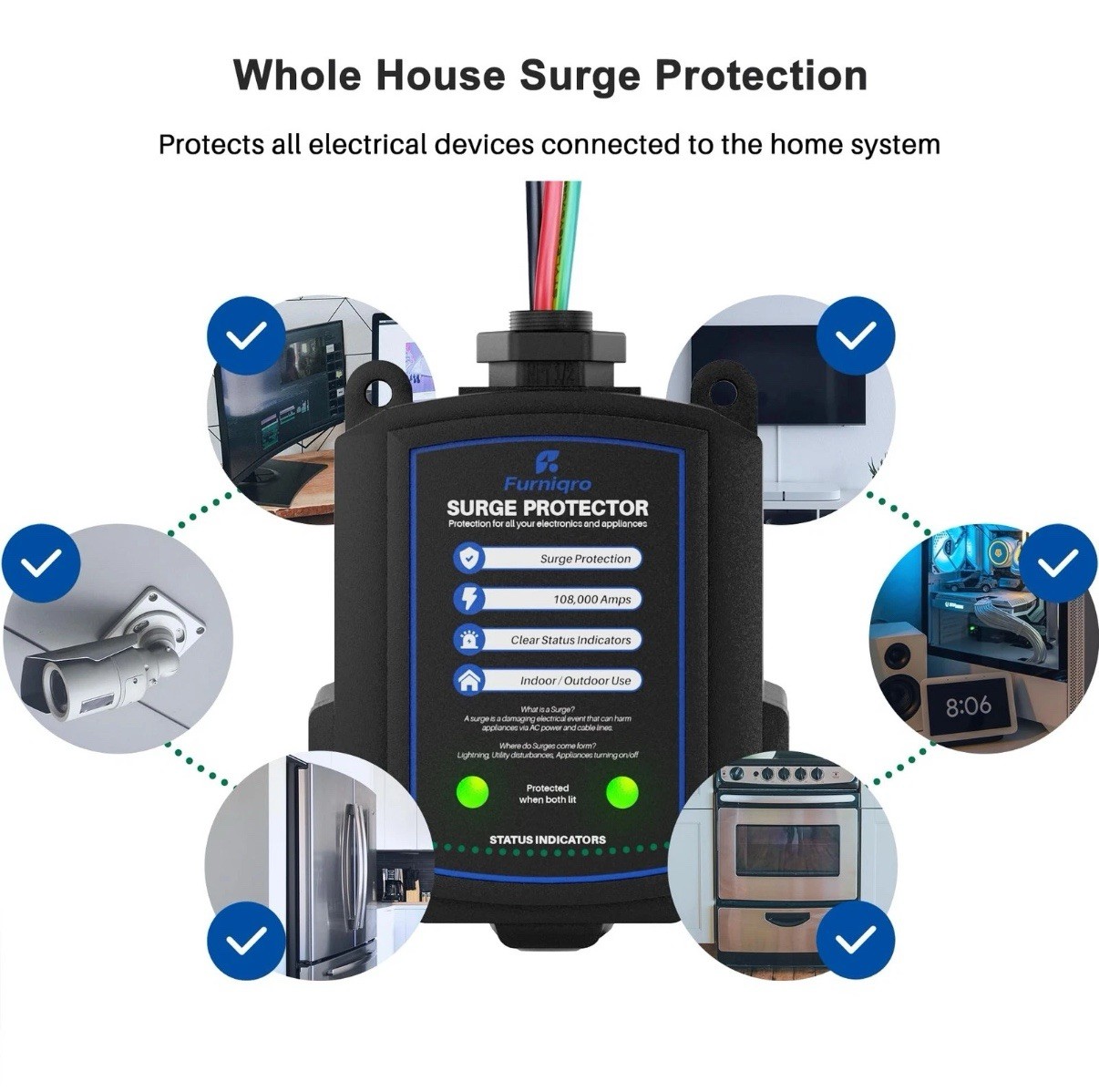 Whole House Surge Protector 108,000 Amps for Indoor/Outdoor Use, 120/240V