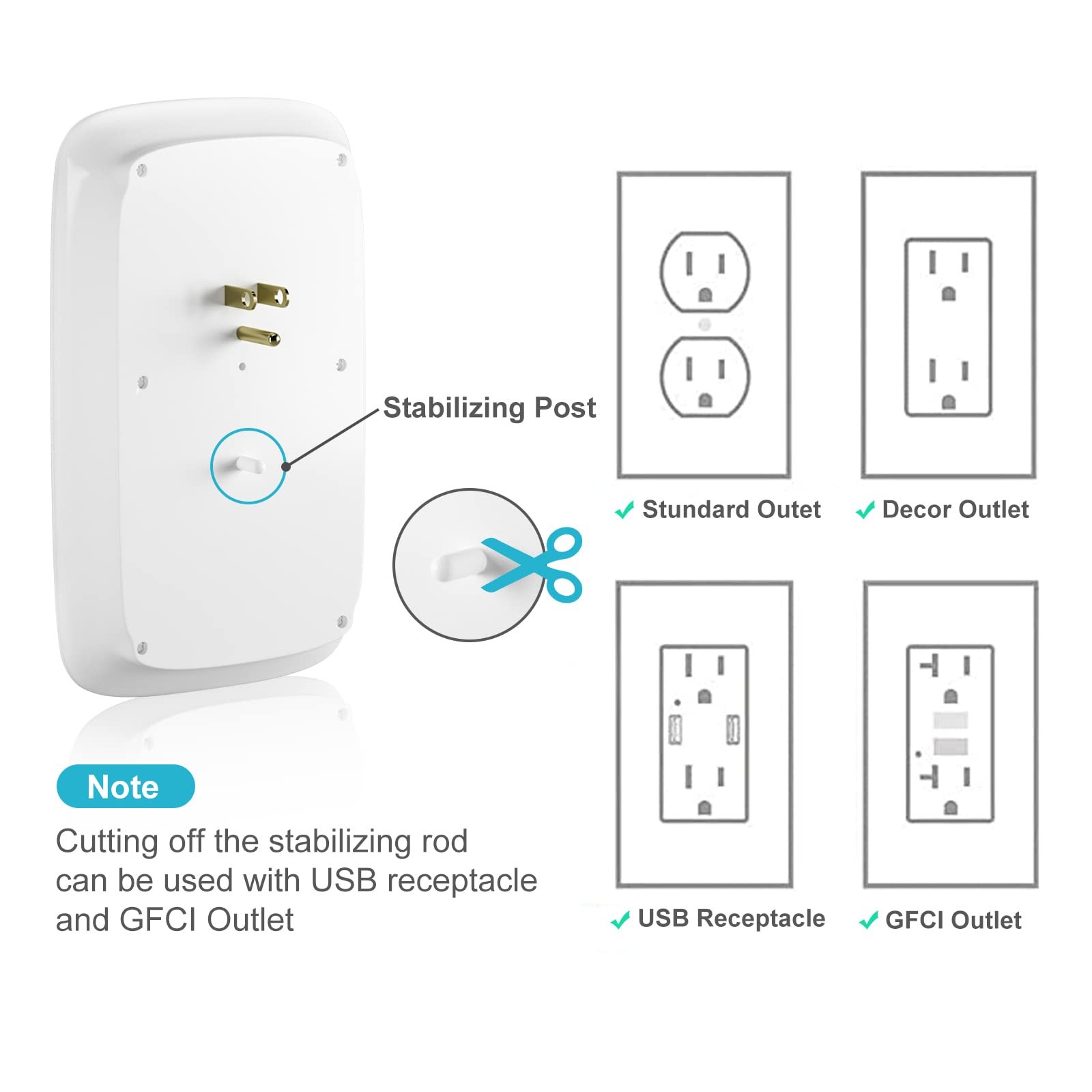 6 Outlet Surge Protector,900 Joules Wall Adapter Tap with 2 USB Charger, Dual…