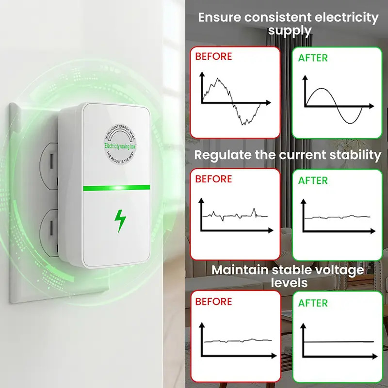Plug-In Power Box with US Plug 2026 Updated Design, Compatible with 90–250V Inpu