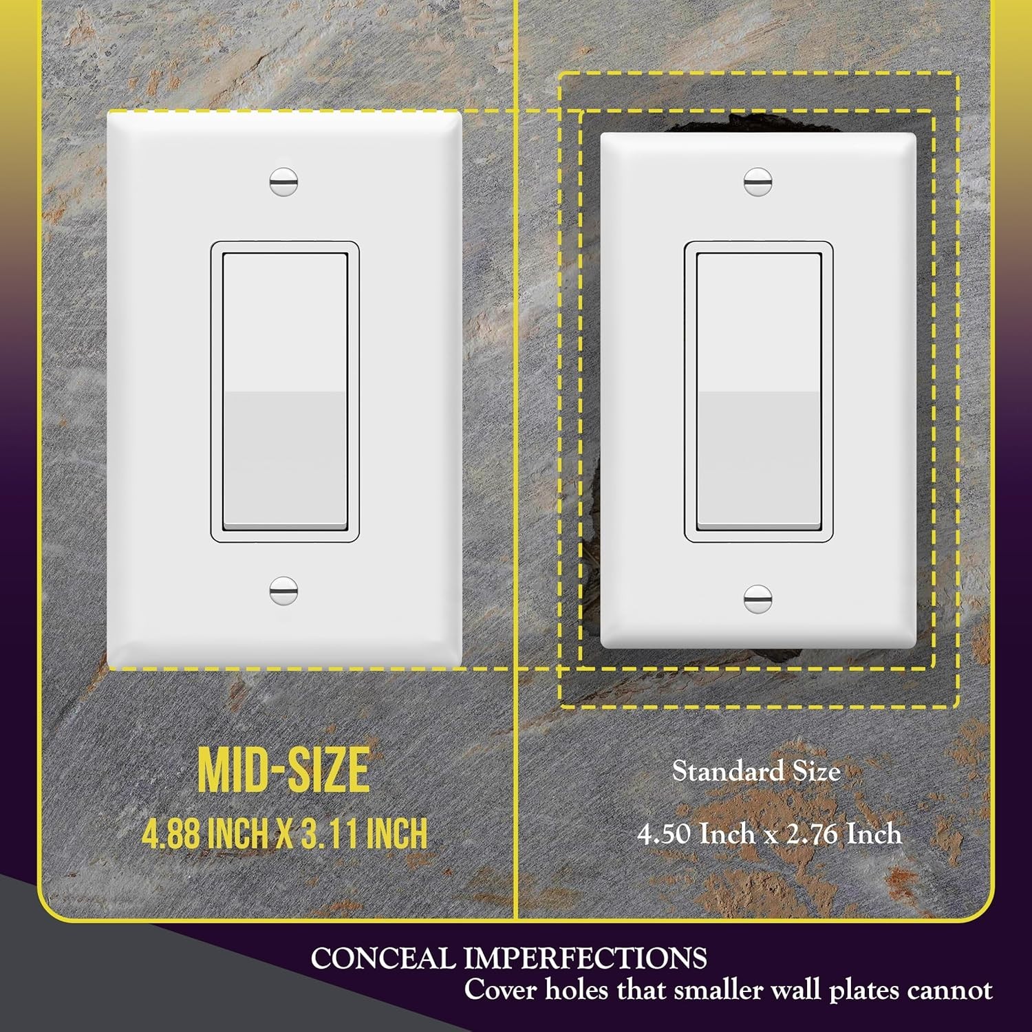 Listed Gloss Finish Wall Plate, White, 4.88″x3.11″, Durable & Fade-Resistant